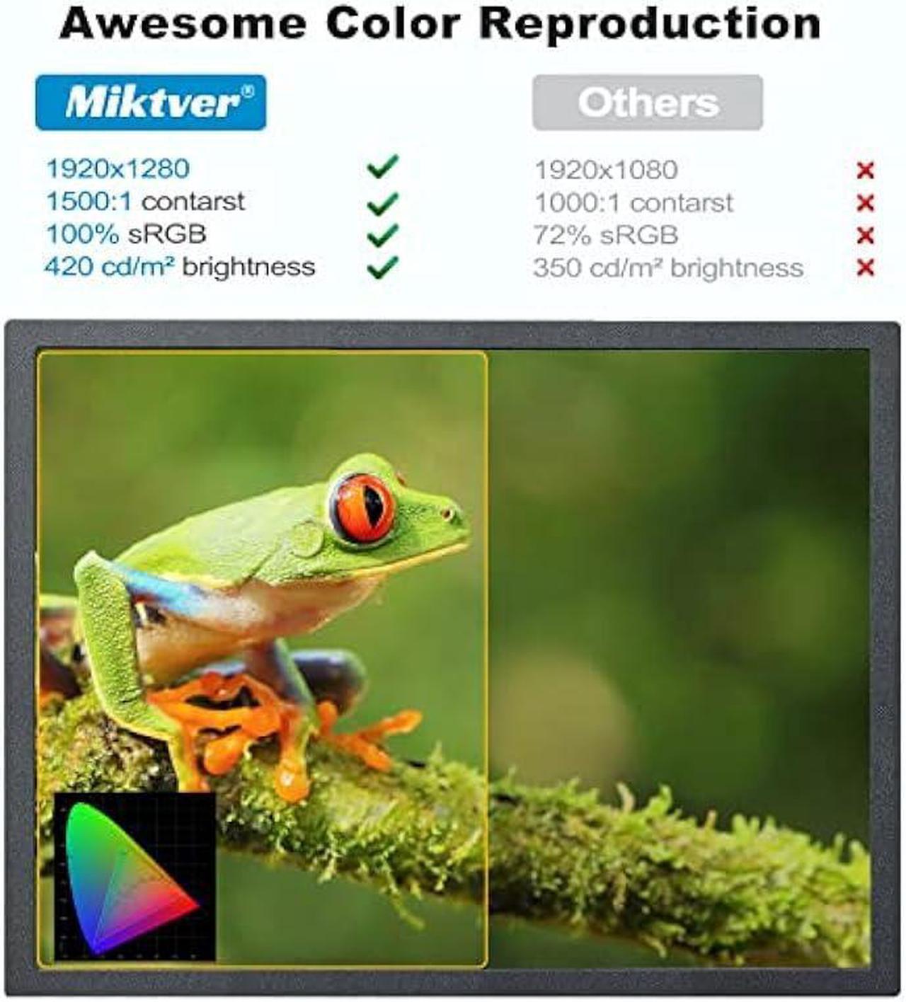 Alt view image 2 of 6 - Miktver 10.5 inch Small Monitor, FHD IPS 1920x1280p HDMI Display Screen, Portable IPS Display for Gaming/Computer/CCTV Security Camera