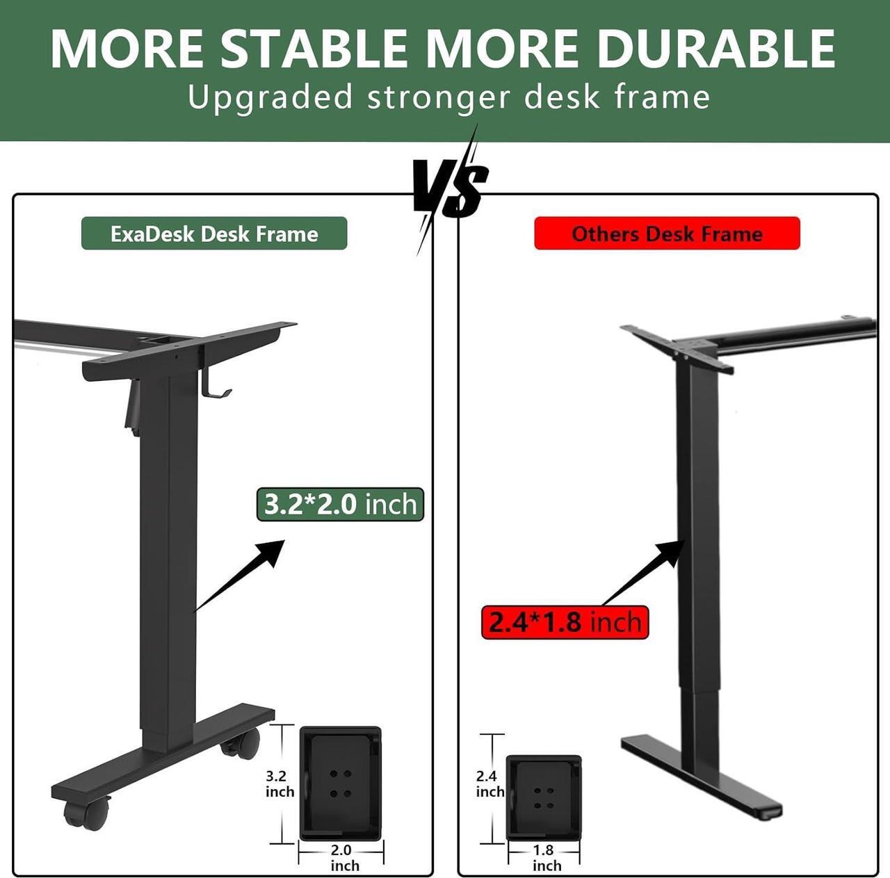 Alt view image 3 of 6 - ExaDesk 48×30 Inch Electric Standing Desk with 2 Drawers, Adjustable Height Widened Stand Up Desk with Storage Shelf, Sit to Stand Ergonomic Workstation for Home Office