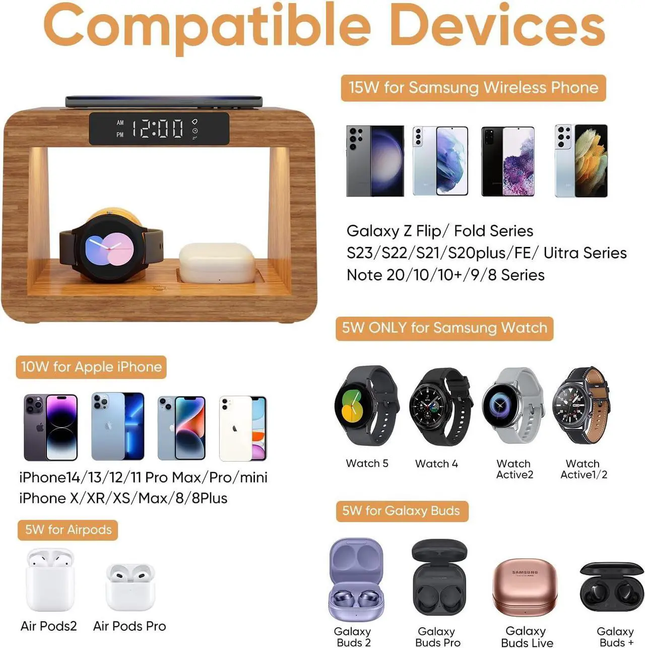 Alt view image 7 of 7 - Wireless Charger for Samsung Charging Station, Galaxy Wireless Charging Station Fast, Wireless Charging Docking Station for Samsung, for Samsung|Android Phone|Watch with Clock|Night Light