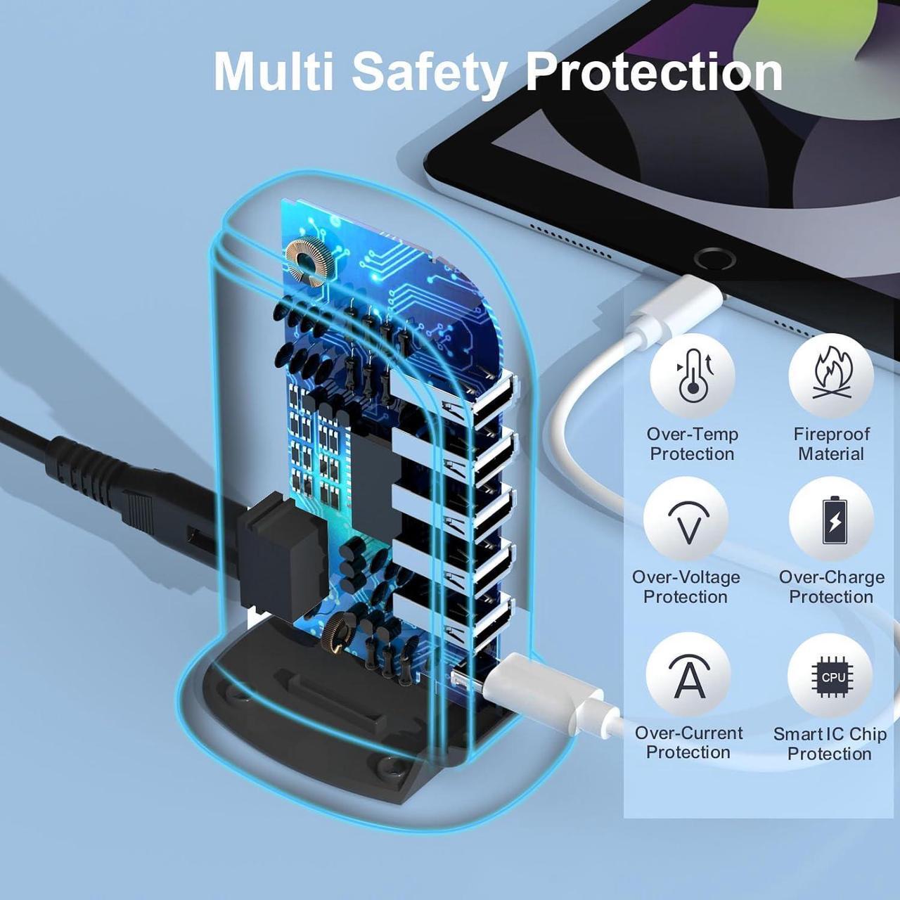 Alt view image 4 of 7 - USB Charger Block with Type C, 6-Port Chargers for Multiple Devices, USB Charging Hub with Smart IC, Charger Station Total 60W for Phone/Tablet/Gaming, Wall Charger Adapter Compact&Portable