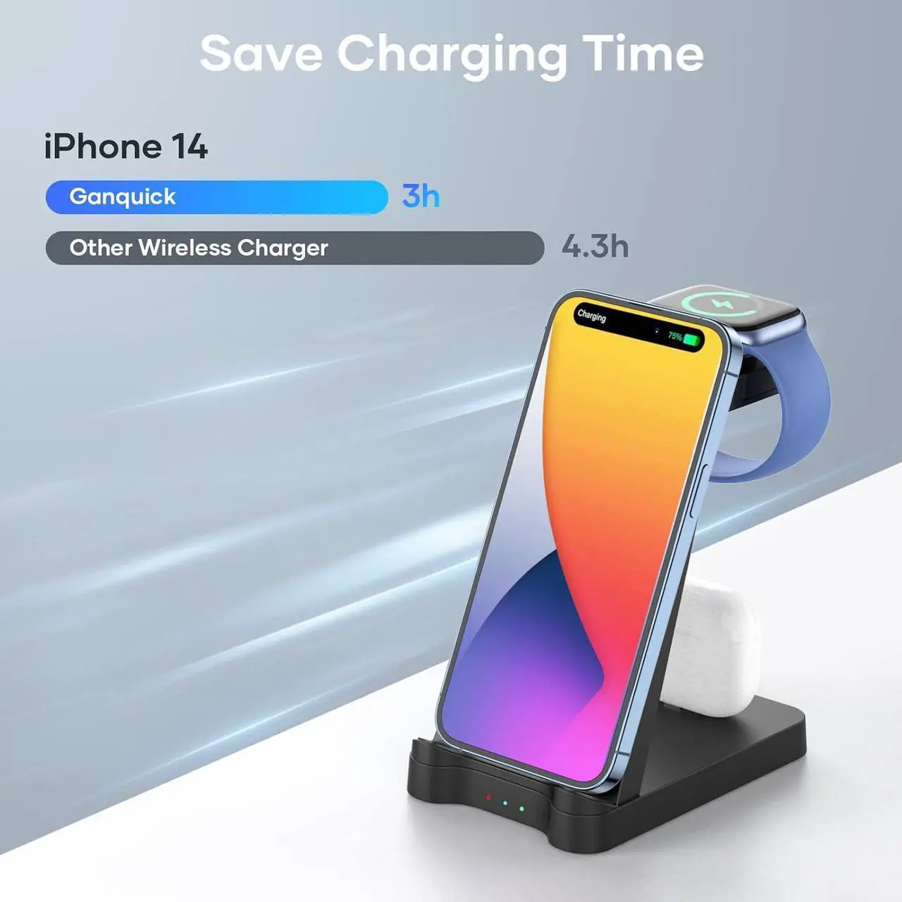 Alt view image 3 of 7 - 3 in 1 Charging Station for  Products - Wireless Charging Station for Multiple Devices - Phone and Watch Charger Stand for iPhone 15/14/13/12/11 Series iWatch Series 1-9/Ultra AirPods