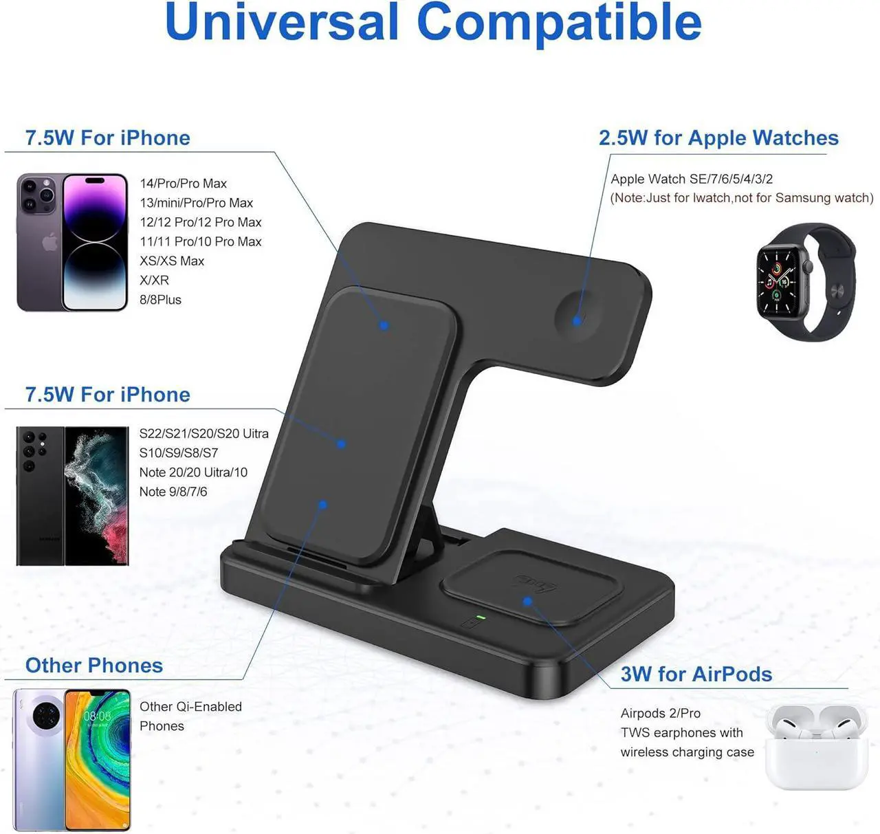 Alt view image 2 of 7 - 3 in 1 Wireless Foldable Charging Station,Folding Fast Charger Dock Stand for Apple iPhone 14/13/12/11/Pro/Max/XS/XR/X/Plus/Apple Watch 7/6/5/4/3/2/SE, AirPods 3/2(with Adapter)