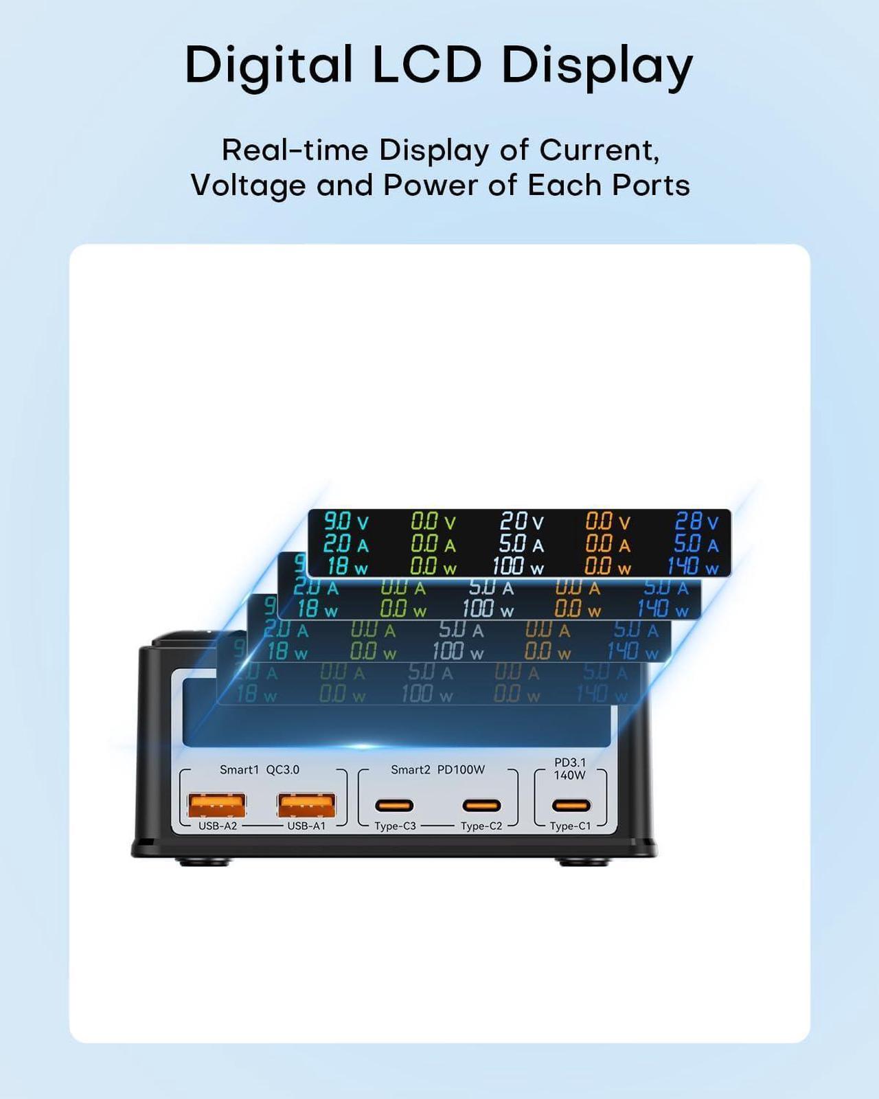 Alt view image 4 of 7 - USB Charging Station,ASOMETECH 260W 5Ports Fast USB C Charging Station,140W PD3.1 USB C GaN Charger with LCD Display,Wireless Charger,Desktop USB Charging Hub for MacBook Pro/Air,iPad,iPhone,