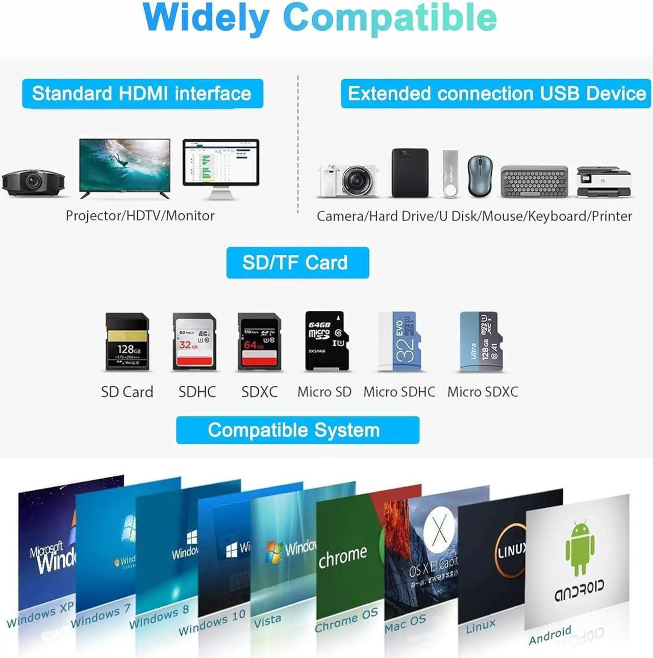 Alt view image 7 of 7 - Docking Station Dual Monitor, USB C to Dual HDMI Adapter, USB C Docking Station Dual Monitor, Dual Monitor Adapter, USB C Hub 10 in 1 Docking Station 3 Monitors with HDMI/VGA/PD/USB/SD/TF/3.5mm Audio