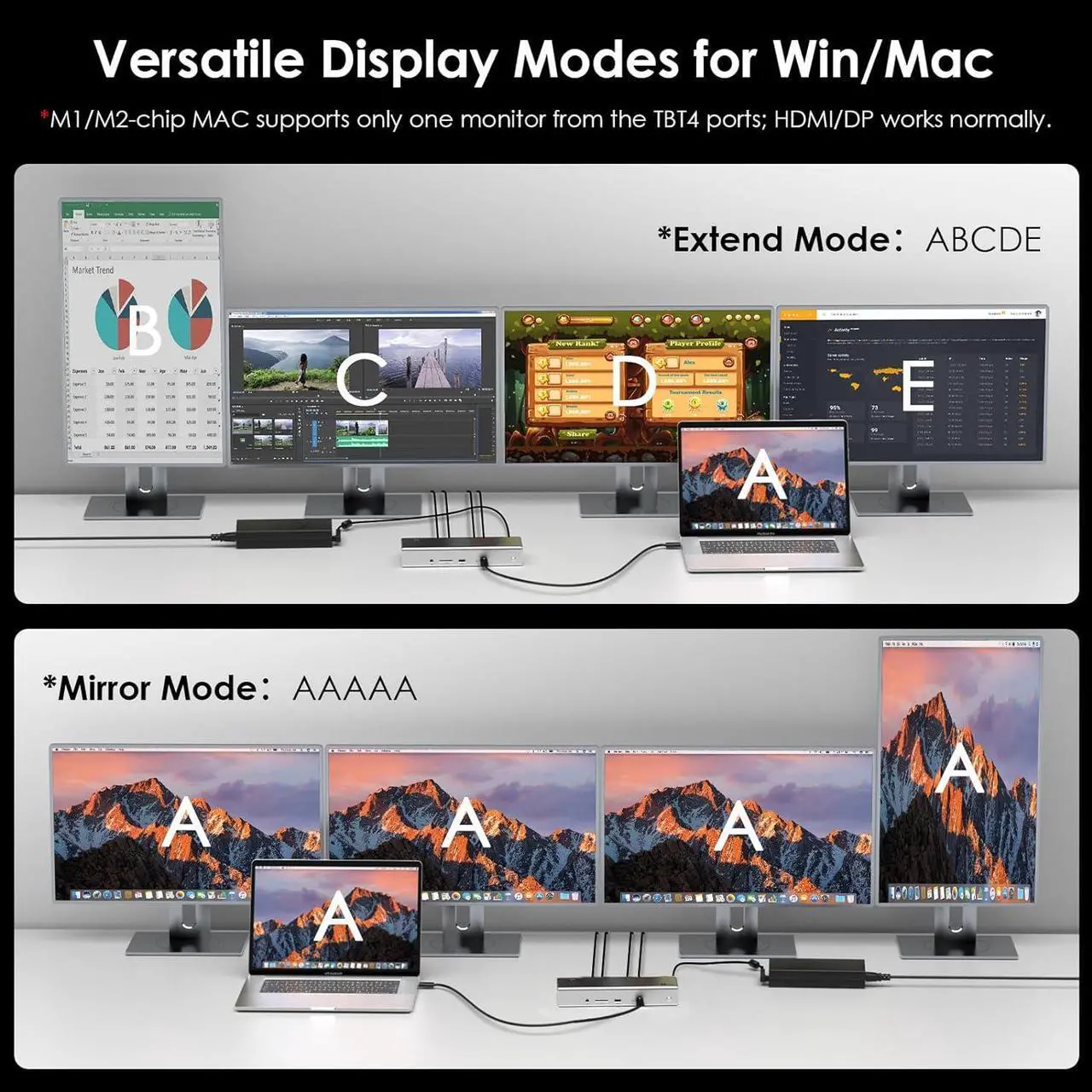 Alt view image 5 of 7 - WAVLINK Thunderbolt 4 Dock with 100W Charging, Displaylink Docking Station Quad 4K@60Hz Monitors,3 Thunderbolt 4 Ports, 2.5G Ethernet, USB C Docking Station for Mac and PC,Displaylink Driver Required