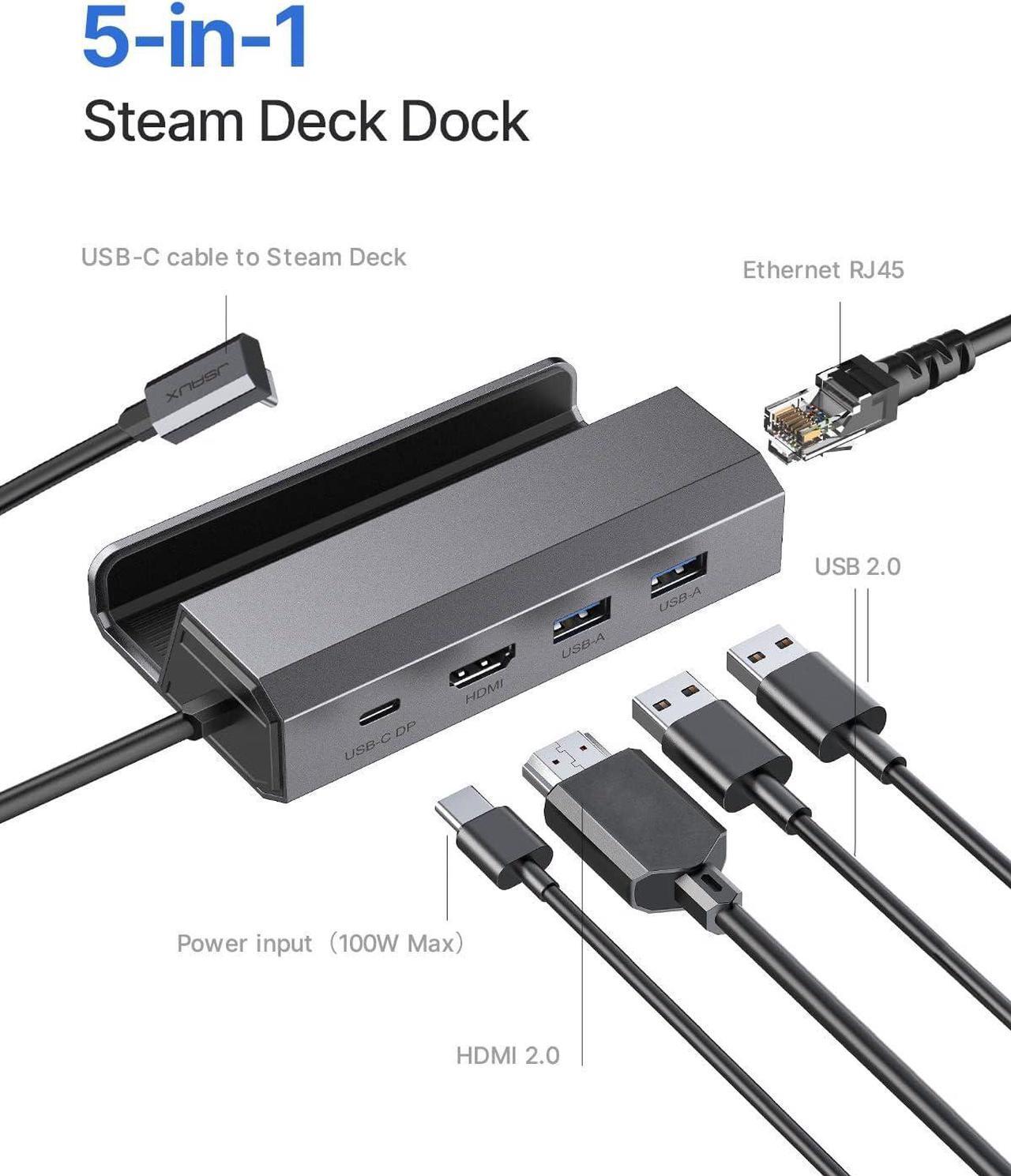 Alt view image 2 of 7 - JSAUX Docking Station for Steam Deck/ROG Ally, 5-in-1 Steam Deck Dock with HDMI 2.0 4K@60Hz, 100Mbps Ethernet, Dual USB-A 2.0 and 100W USB-C Charging Compatible with Steam Deck OLED-HB0602