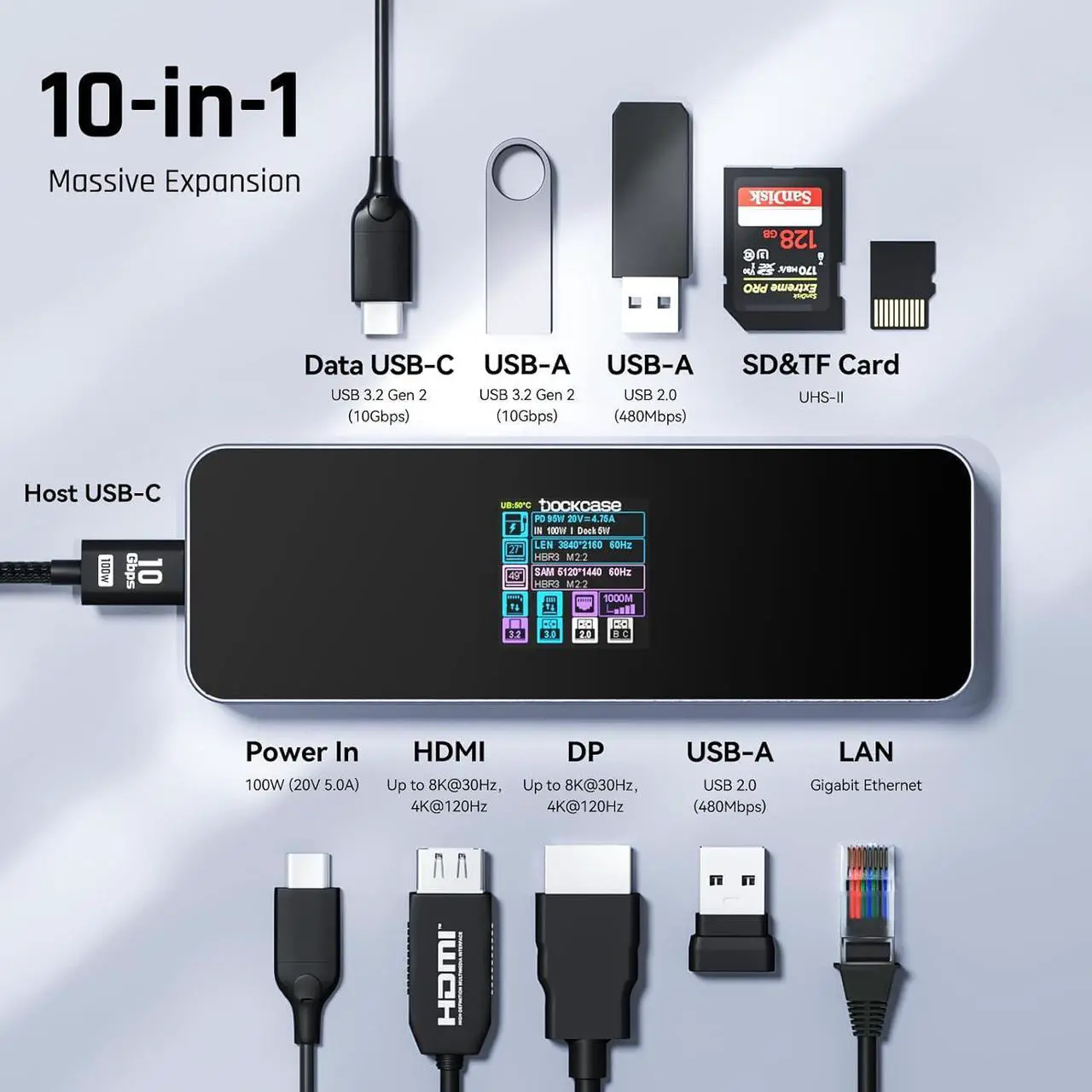 Alt view image 2 of 7 - DOCKCASE Visual Smart USB C Hub (10-in-1) with 4K@60Hz HDMI and DP, Gigabit Ethernet, 1 USB-C and 3 USB-A Ports, 100w PD Power Delivery, UHS-II TF/SD Card Slot for MacBook Air/Pro, XPS, and More