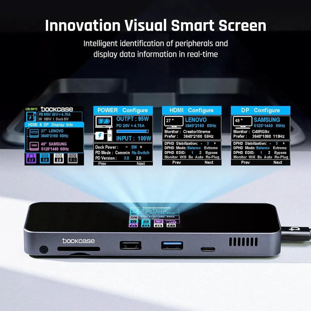 Alt view image 3 of 7 - DOCKCASE Visual Smart USB C Hub (10-in-1) with 4K@60Hz HDMI and DP, Gigabit Ethernet, 1 USB-C and 3 USB-A Ports, 100w PD Power Delivery, UHS-II TF/SD Card Slot for MacBook Air/Pro, XPS, and More