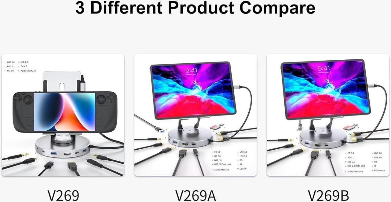 Alt view image 2 of 6 - YCE 6 in 1 Docking Station for Steam Deck and ROG,with 4K@60Hz,100W PD,Audio,USB A,USB C Rotatable Folding Type-C Tablet Stand Holder for iPad,Steam Deck,ROG Ally,Phone