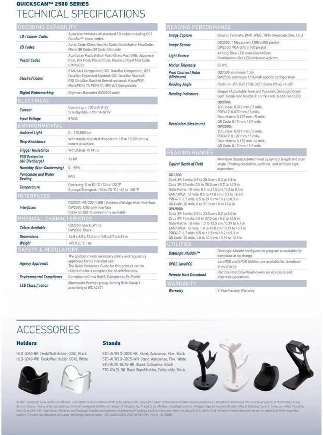 Alt view image 7 of 7 - Datalogic QW2520-BK Handheld Corded Barcode Scanner 2D VGA Imager USB Interface
