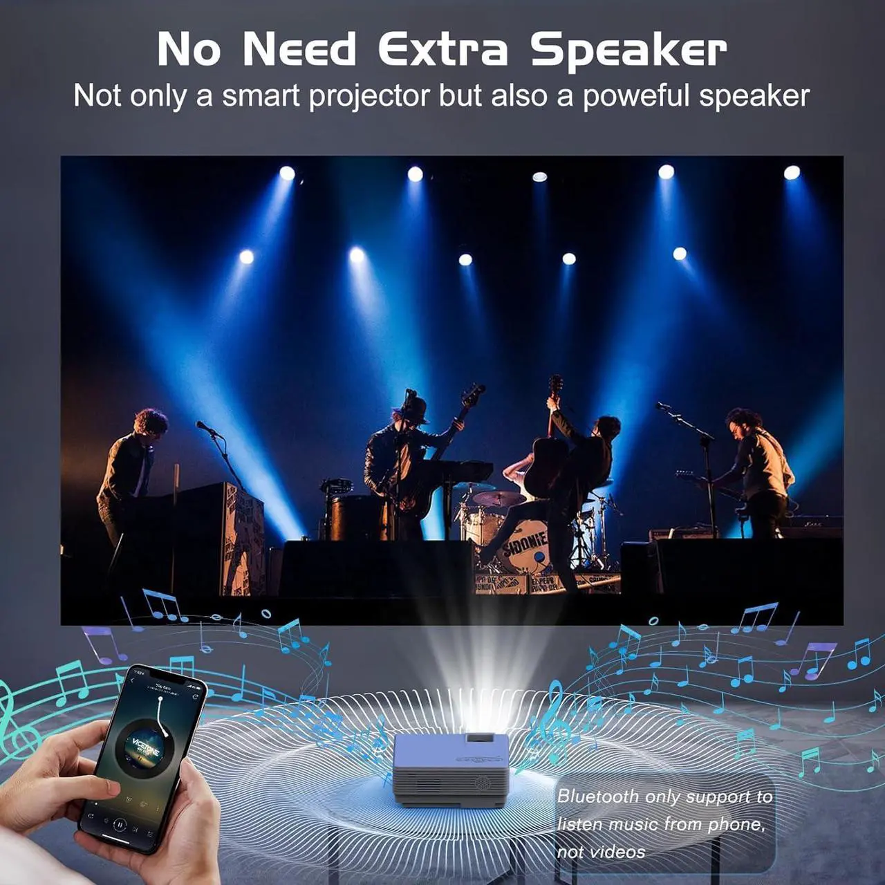 Alt view image 5 of 7 - Projector with Two-way Bluetooth Mini Projector with Projector Screen Full HD 1080P Portable Video Projector Home Movie Projector Compatible with HDMI/USB/Smartphone