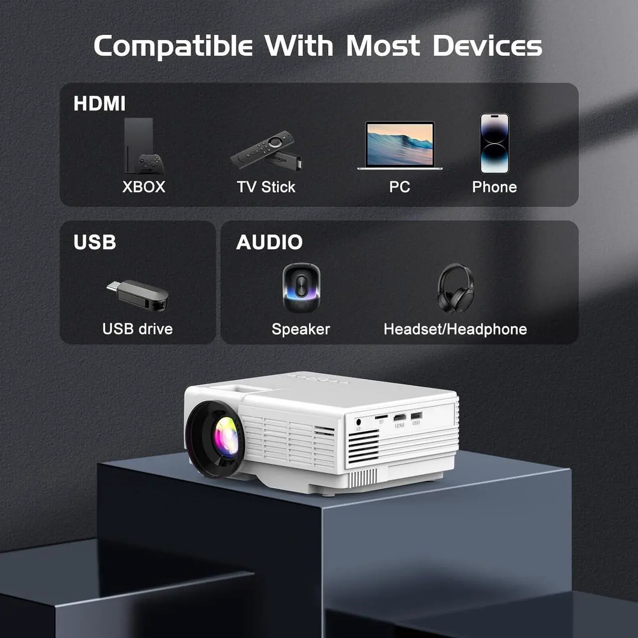 Alt view image 7 of 7 - Projector with Two-way Bluetooth Mini Projector with Projector Screen Full HD 1080P Portable Video Projector Home Movie Projector Compatible with HDMI/USB/Smartphone
