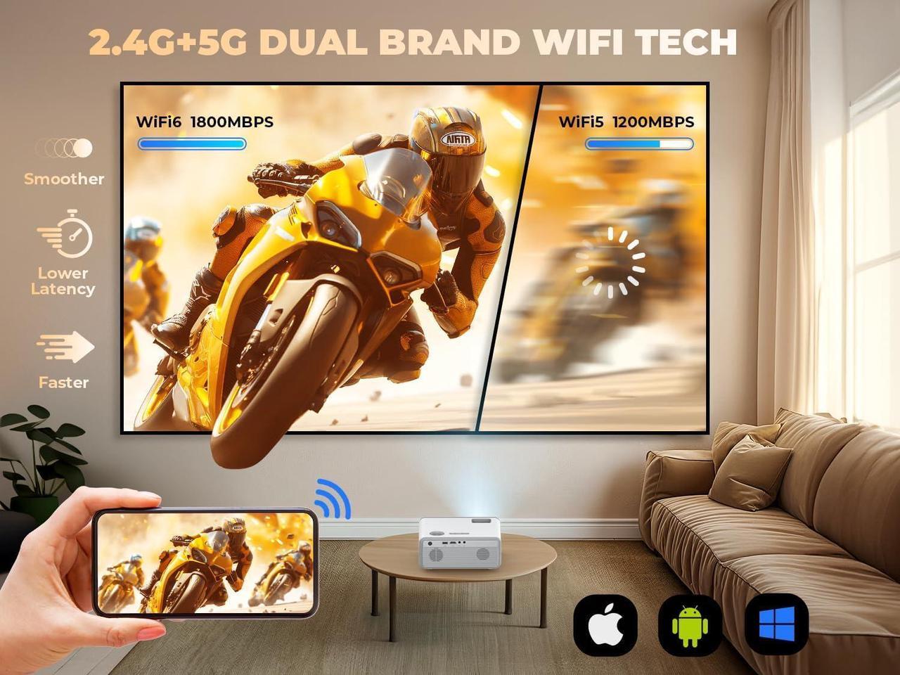 Alt view image 4 of 7 - Mini Projector with WiFi and Bluetooth, 450ANSI 1080P FHD Home Movie Projector, Portable Outdoor Projector with 250" Display+Zoom, Compatible w/Phone/Laptop/TV Stick-Indoor&Outdoor