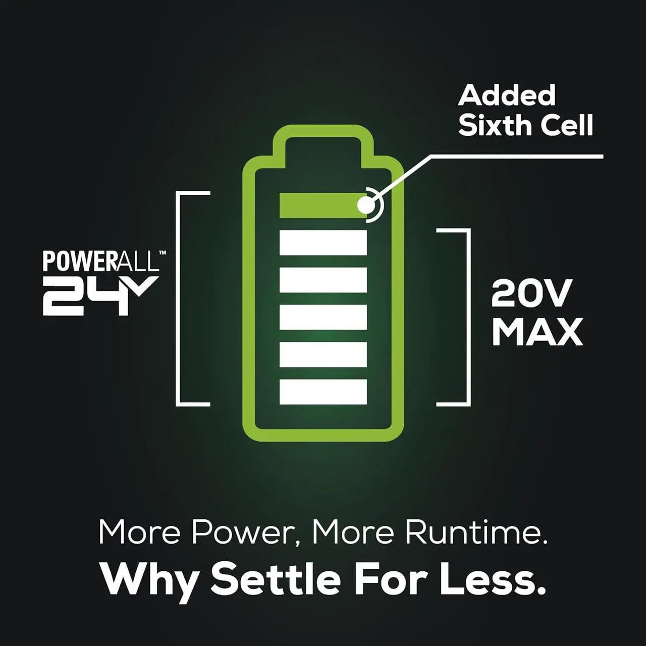 Alt view image 2 of 7 - Greenworks 24V Bluetooth Compact Speaker, AC/DC Wireless Portable Worksite Speaker, 2Ah Battery and Charger Included