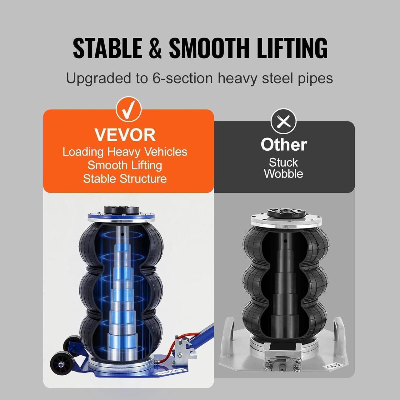Alt view image 4 of 7 - Air Jack, 3 Ton/6600 lbs Triple Bag Air Jack, Airbag Jack with Six Steel Pipes, Lift up to 17.7", 3-5 s Fast Lifting Pneumatic Jack, with Adjustable Long Handles for Cars