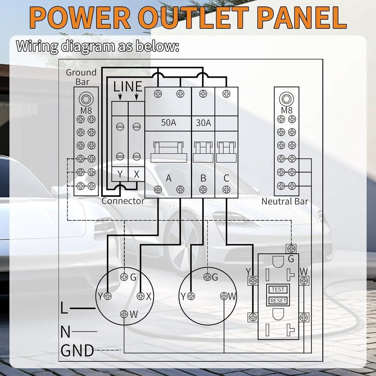 Alt view image 4 of 6 - Power Outlet Panel Weatherproof, Thicker RV Pedeatal Electrical Breaker Box with 20, 30, 50 Amp Receptacle Installed and Prewired for Hookup RV Camper Travel Trailer Motorhome