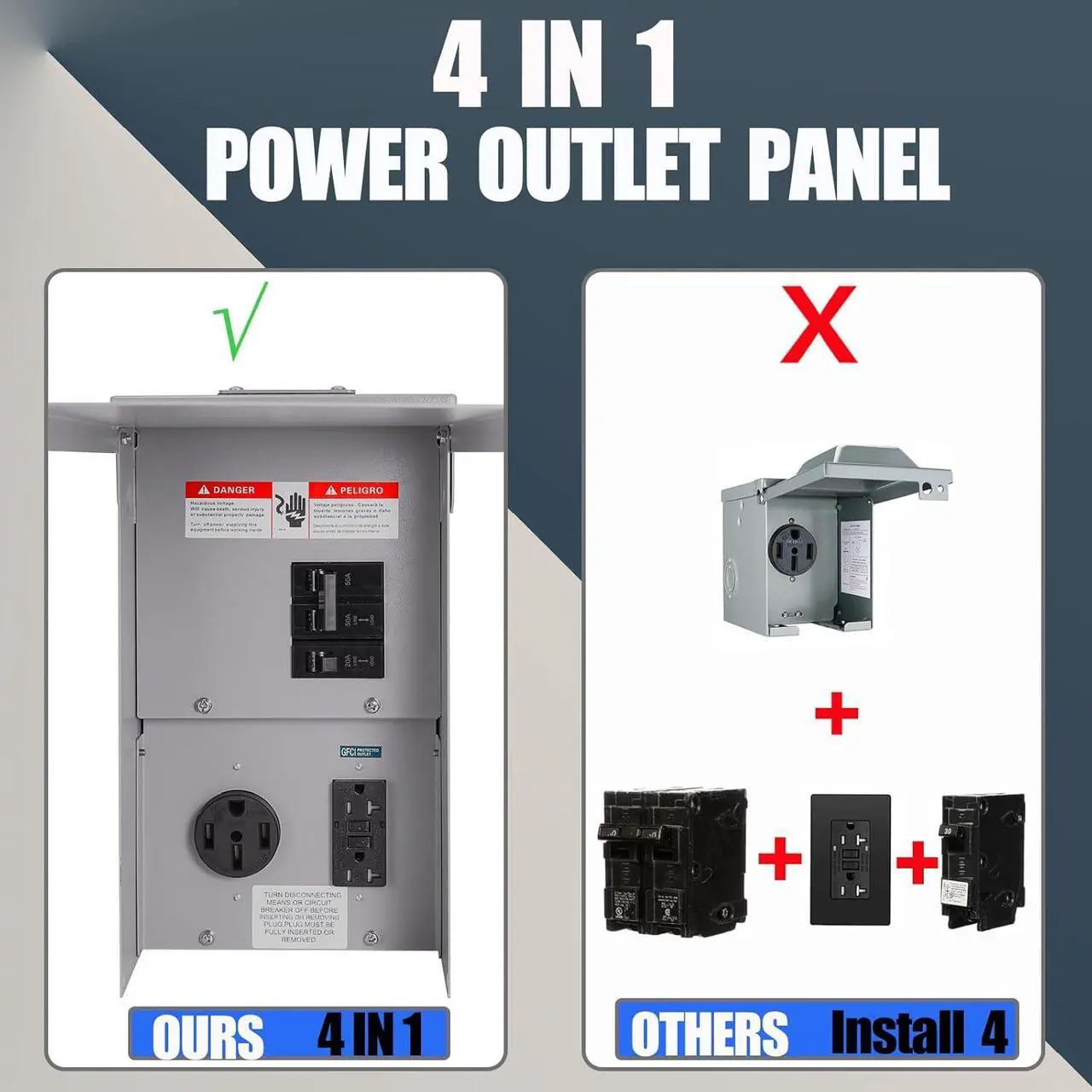 Alt view image 3 of 6 - Electrical Power Outlet Panel Weatherproof RV Receptacle Box with 50 Amp Breaker 20 Amp GFCI Outlet Outdoor Panel for RV Camper Car Travel Generator Motorhome