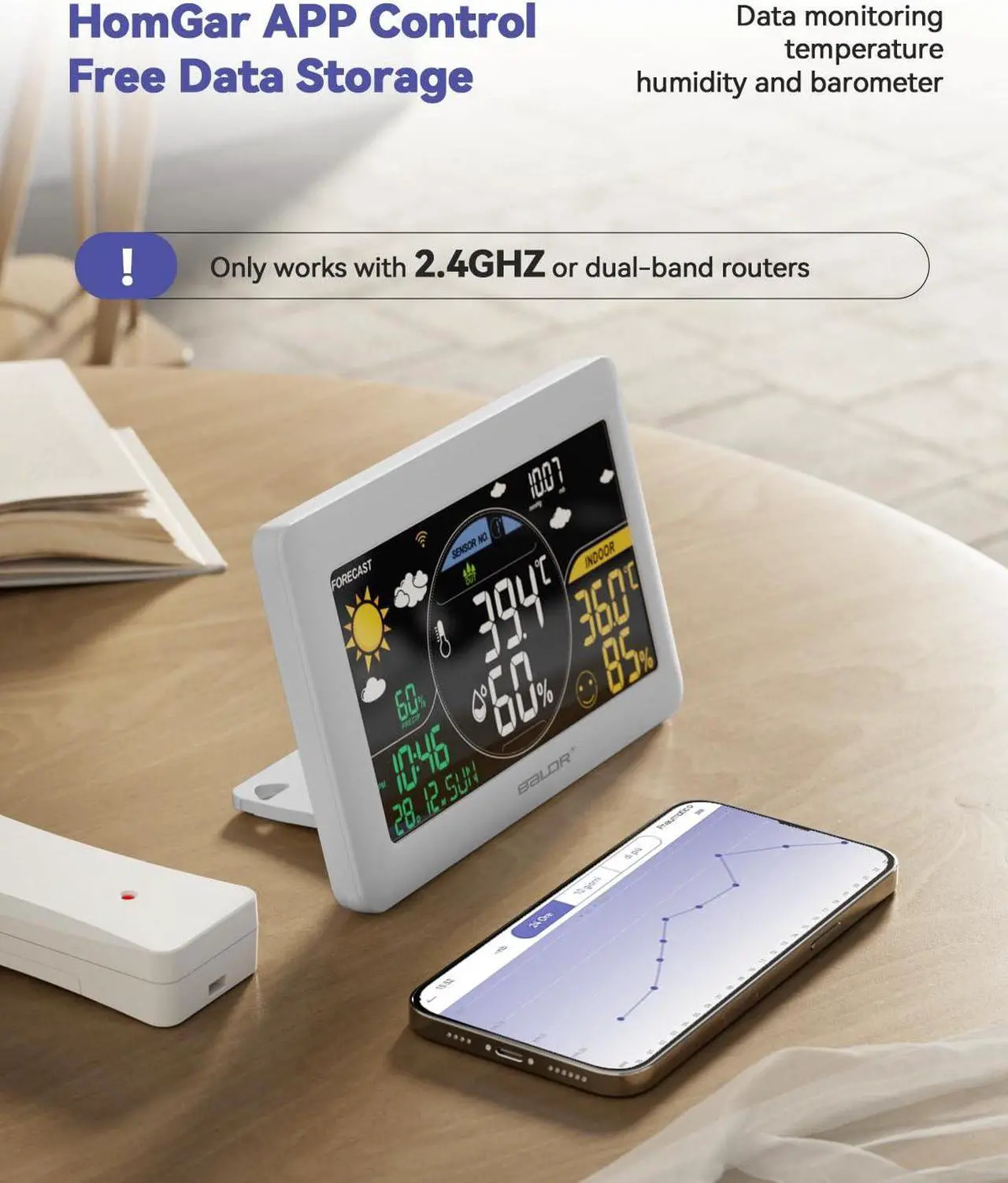 Alt view image 4 of 7 - WiFi Weather Station with 3 Wireless Sensors, APP Smart Control Thermometer with Real Time Internet Forecast and Large Color VA Display(White)