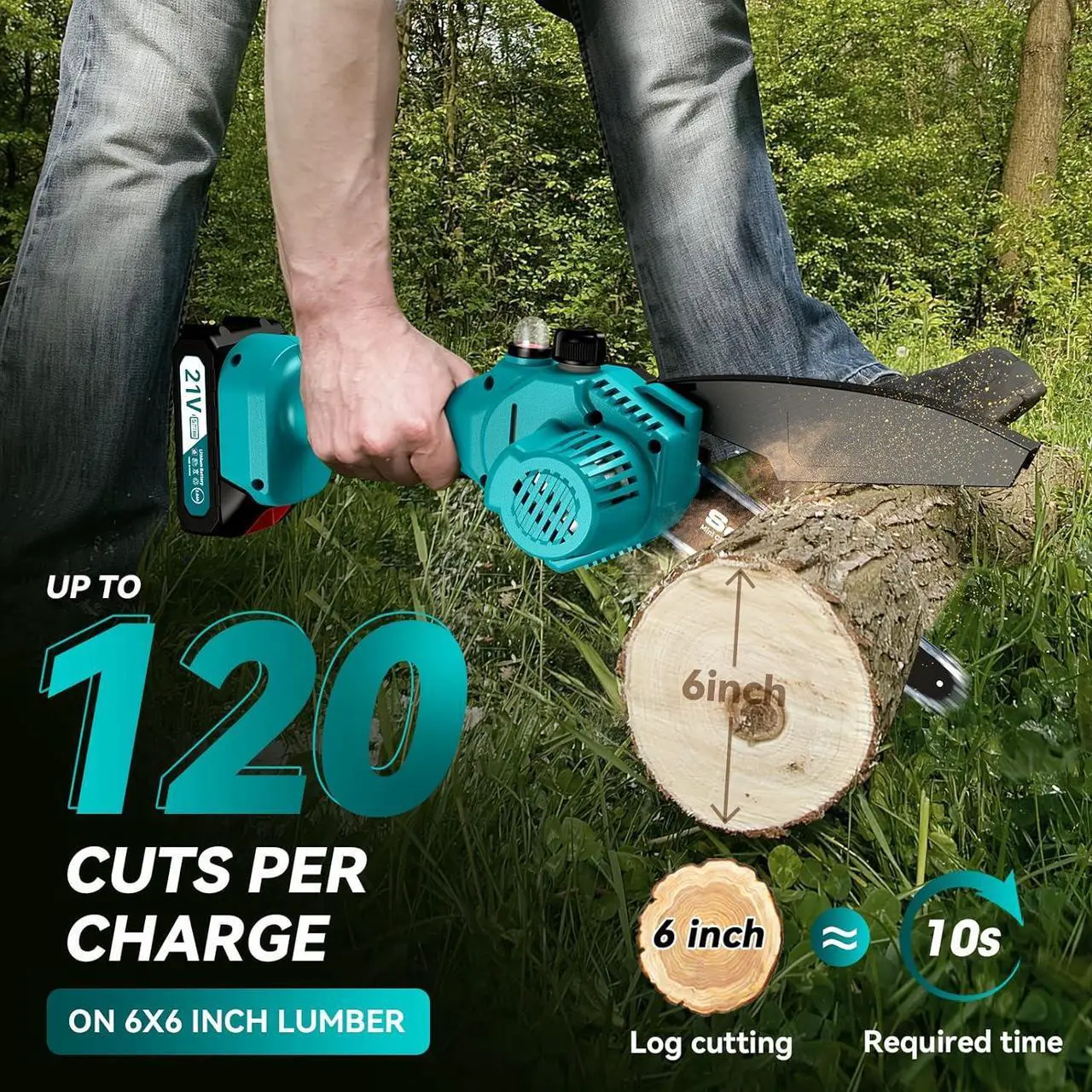 Alt view image 2 of 7 - Mini Chainsaw 6 inch,Cordless Chainsaw w/ 2x2000mAh Batteries,Oiler System & Replacement Chain,Handheld Electric Chain Saw w/Safety Lock,Battery Powered Chainsaw for Wood Tree Cutting, CH600+
