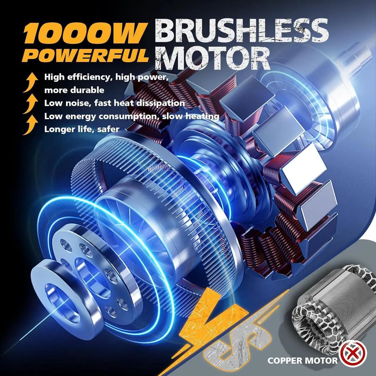 Alt view image 3 of 6 - Mini Chainsaw 6 Inch,1000W Brushless Motor Electric Chainsaw Cordless with 4000mAh Batteries & Auto Oiler-System, Small Chainsaw Battery Powered for Tree Branches Trimming Wood Cutting