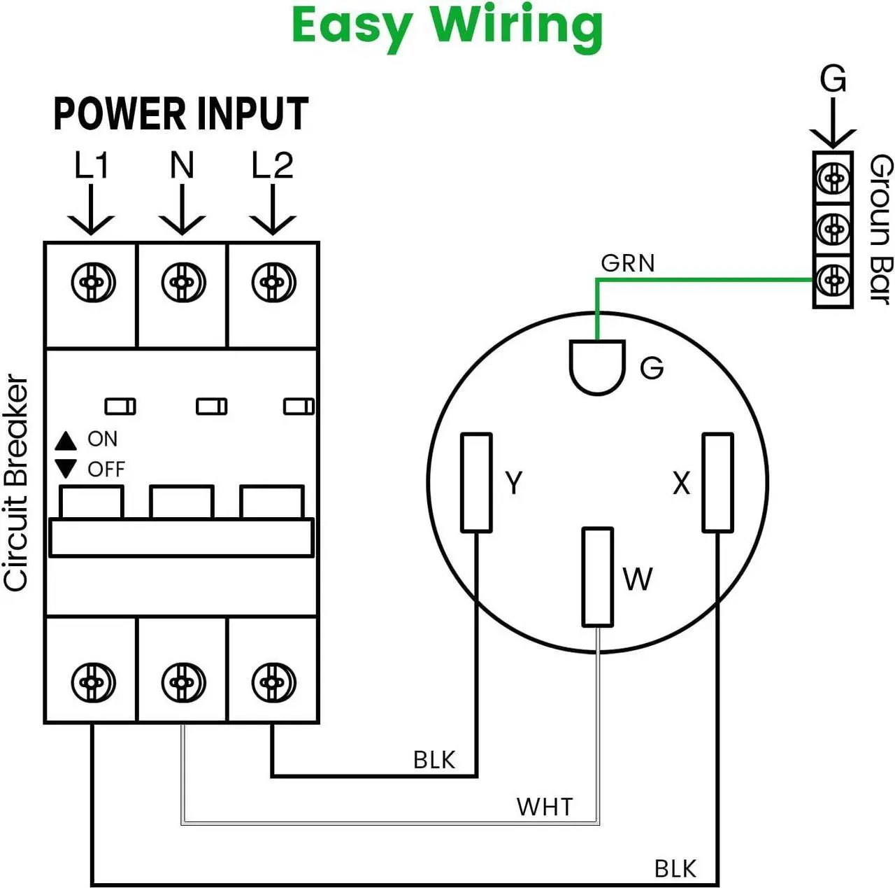 Alt view image 6 of 7 - 50 Amp Temporary RV Power Outlet with Breaker, Briidea Outdoor Breaker Box with NEMA 3R Waterproof Enclosure, Prewired, Five Pre-Reserving Holes for Easy Installation
