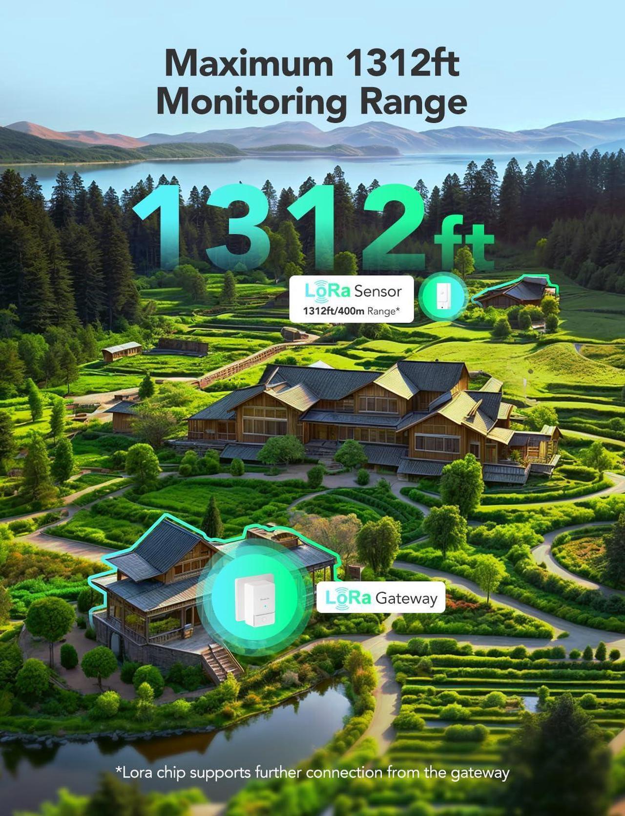 Alt view image 3 of 7 - Wi-Fi Gateway Thermometer Hygrometer H5107, Outdoor Indoor Wireless Temperature Humidity Sensor Monitor with Remote APP Notification Alert, 1312ft/400m Monitoring Range, IP 65 Waterproof