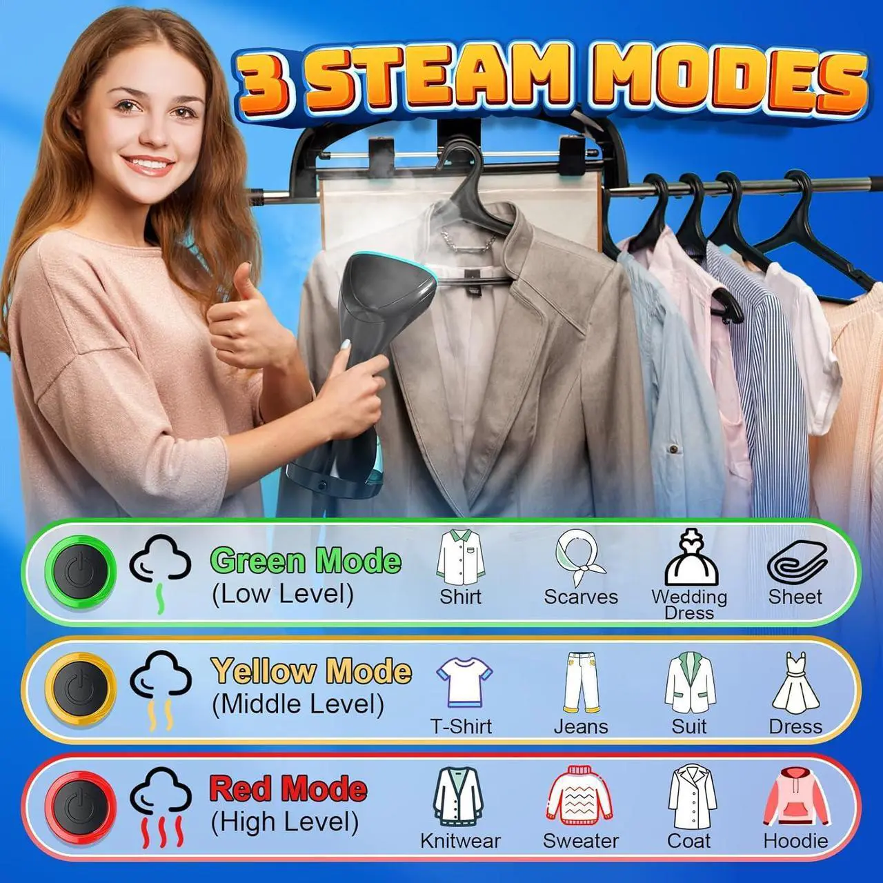 Alt view image 5 of 5 - 15s Fast Heat-Up and 1800W Powerful Steamer for Clothes with 3 Modes and 300ml Water Tank, Portable Clothes Steamer Iron with Heat-Resistant Glove and Fabric Brush for Home, Dorm, Travel