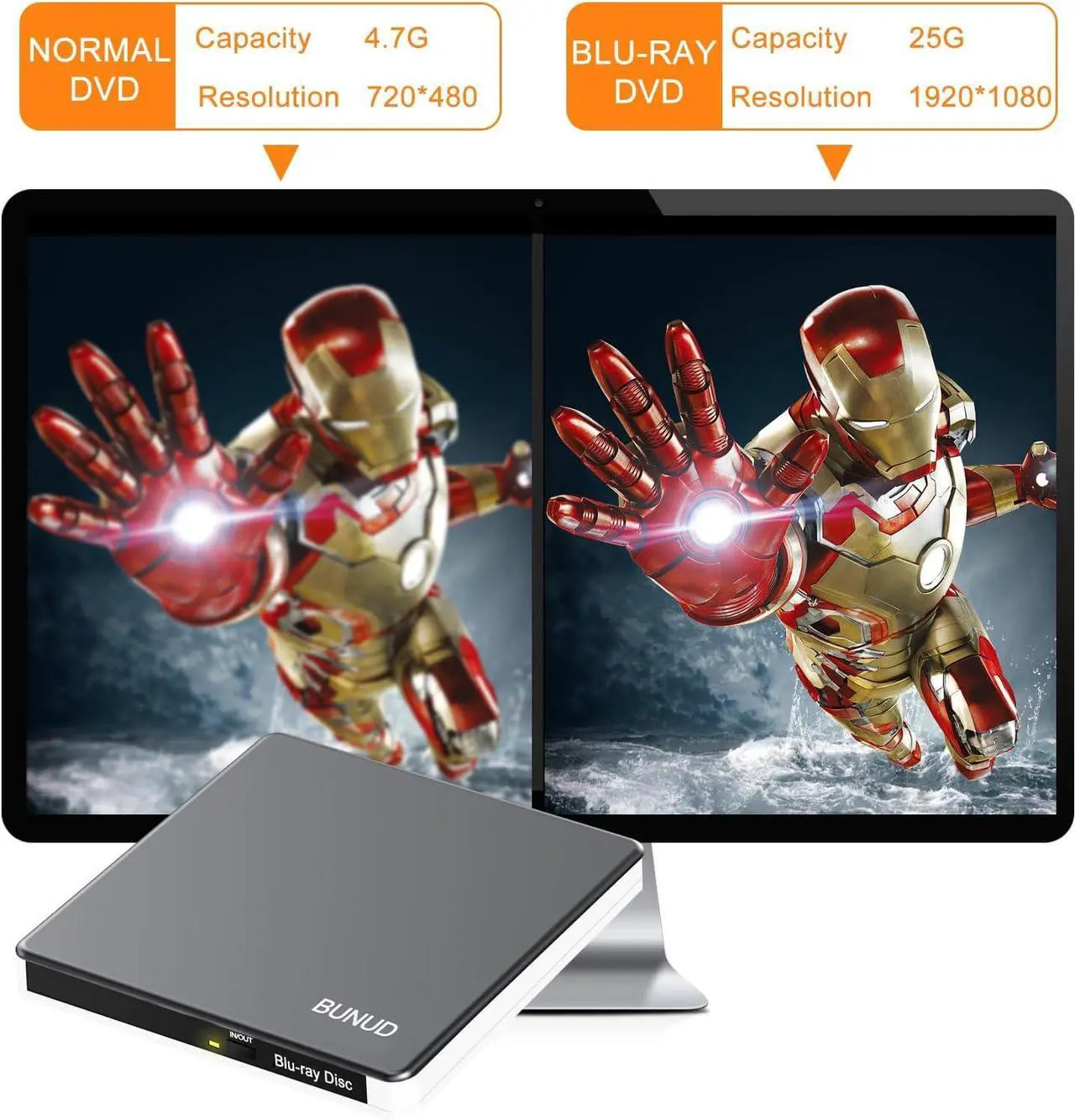 Alt view image 2 of 7 - External Blu Ray CD DVD Drive, USB 3.0 Type C Blu ray Burner BD Player Read/Write Portable Bluray Drive Slim Optical Blue Ray CD DVD Reader for Laptop PC Windows 11 MacBook Pro Air Desktop Linux OS