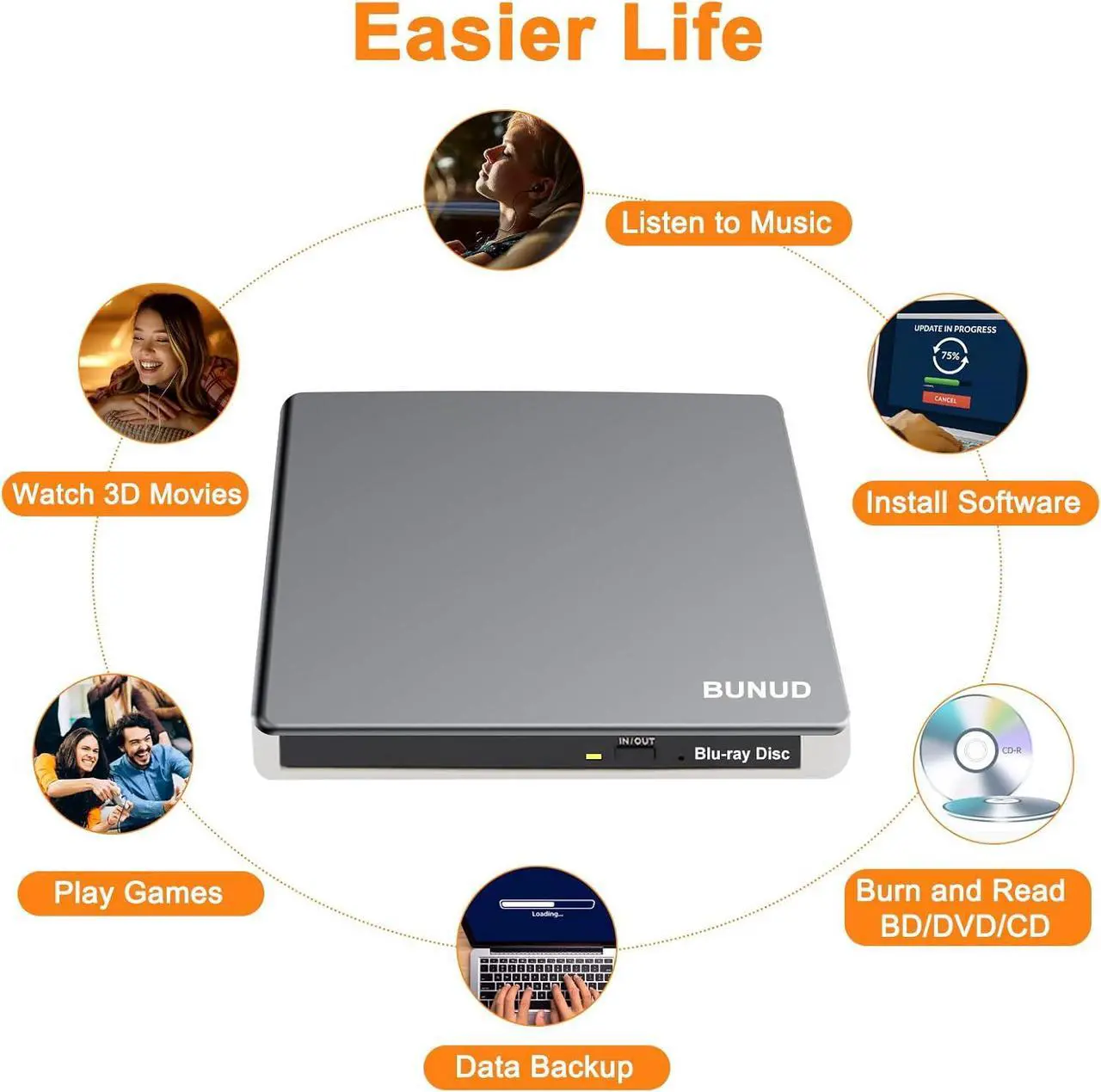 Alt view image 6 of 7 - External Blu Ray CD DVD Drive, USB 3.0 Type C Blu ray Burner BD Player Read/Write Portable Bluray Drive Slim Optical Blue Ray CD DVD Reader for Laptop PC Windows 11 MacBook Pro Air Desktop Linux OS