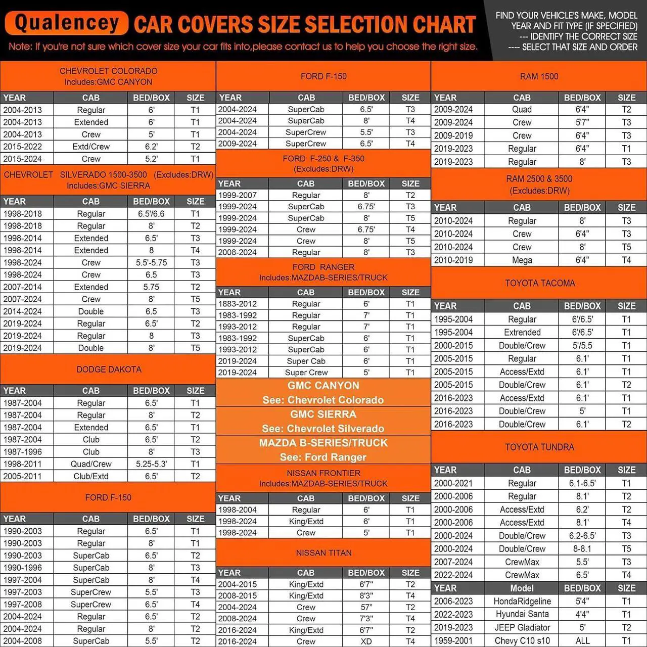 Alt view image 4 of 7 - Truck Car Cover Waterproof All Weather Full Outdoor Pickup Truck Cover Rain UV Protection, Size T2 Universal Fit for Ford F150 Chevy Silverado Dodge Ram 1500. (Fit Truck Length 221 to 228 inch)