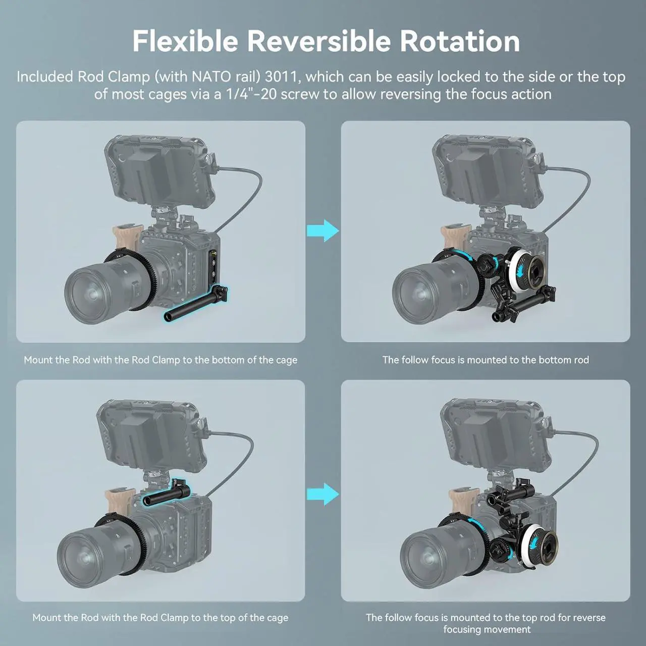 Alt view image 5 of 7 - Mini Follow Focus with A/B Stops & 15mm Rod Clamp and Snap-on Gear Ring Belt for DLSRs and Mirrorless Cameras, Fits Different Diameter Lenses Up to 114mm - 3010C