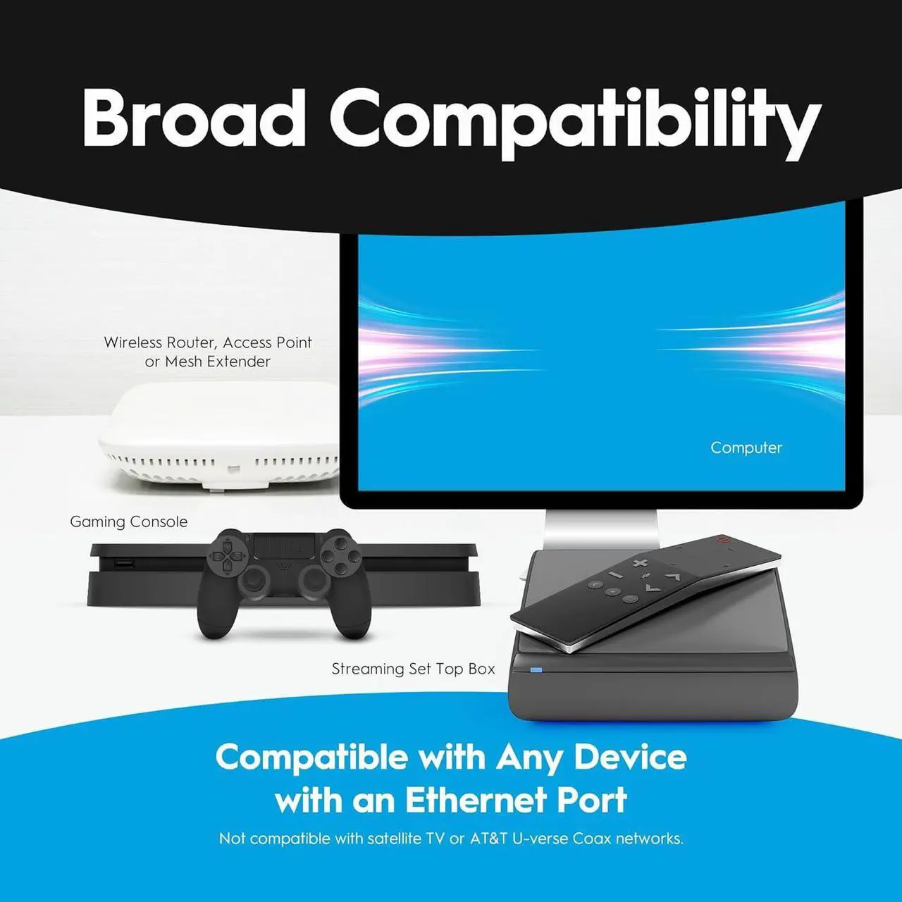 Alt view image 6 of 7 - Hitron MoCA 2.5 Adapter for Ethernet Over Coax | 2.5 Gbps Ethernet, Coaxial to Ethernet Adapter, Enhanced Streaming, Compact Size, Works with Any Ethernet Device/Router (2-Pack 2.5GigE) | Model# HTEM5