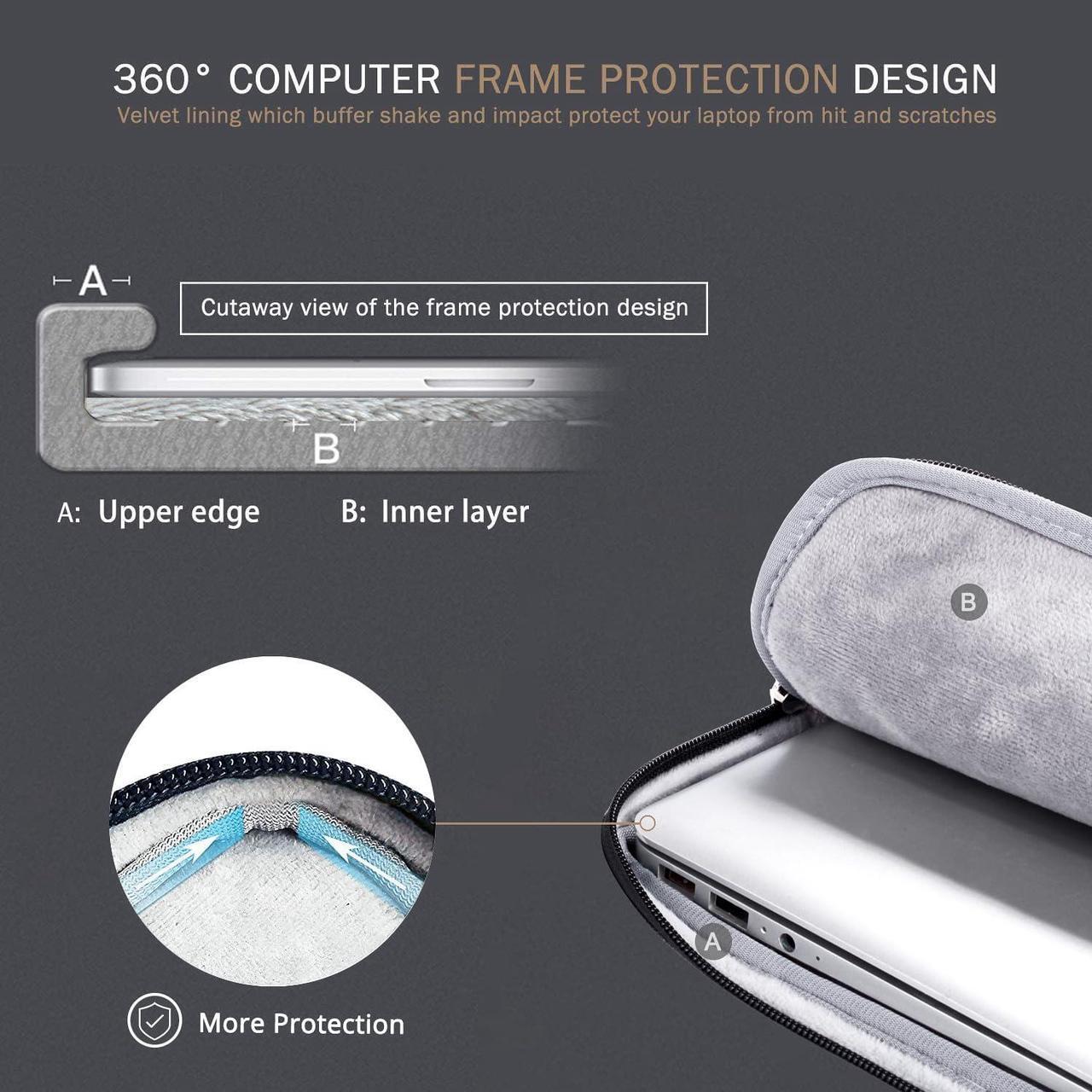 Alt view image 6 of 7 - Ferkurn 14 inch Laptop Sleeve Laptop Case Compatible with MacBook Pro 14 inch Sleeve Case 2021, Notebook Asus Laptop Acer Chromebook 13.9 inch Wateproof Computer Carrying Sleeve with Handle