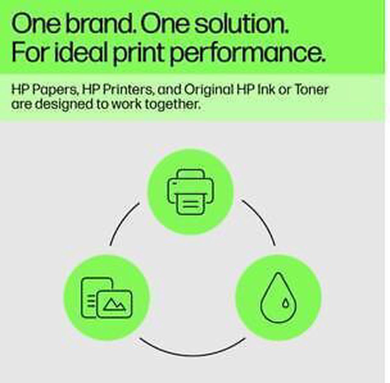 Alt view image 4 of 7 - HP 202A 3-pack Cyan/Magenta/Yellow Original LaserJet Toner Cartridges, Per