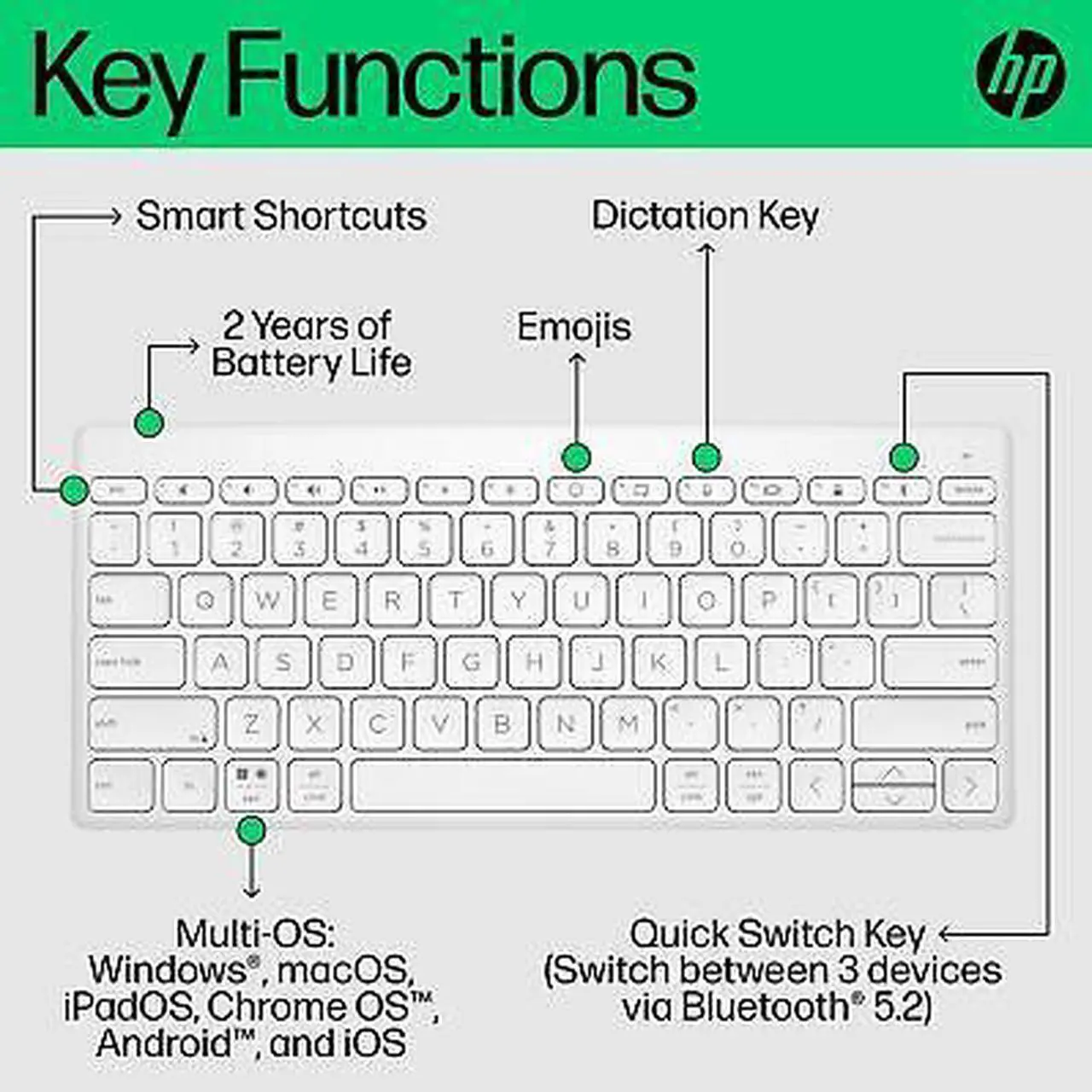 Alt view image 6 of 7 - HP 350 Compact Multi-Device Bluetooth Keyboard