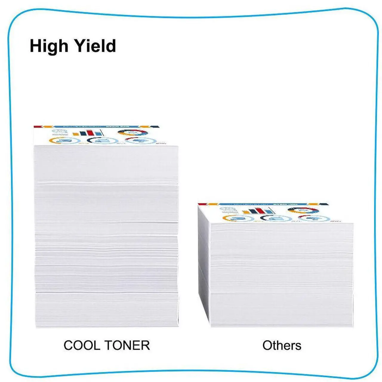 Alt view image 5 of 7 - 5PK Compatible for Brother TN227 Toner TN223 MFC-L3770CDW HL-L3270CDW HL-L3210CW - OEM