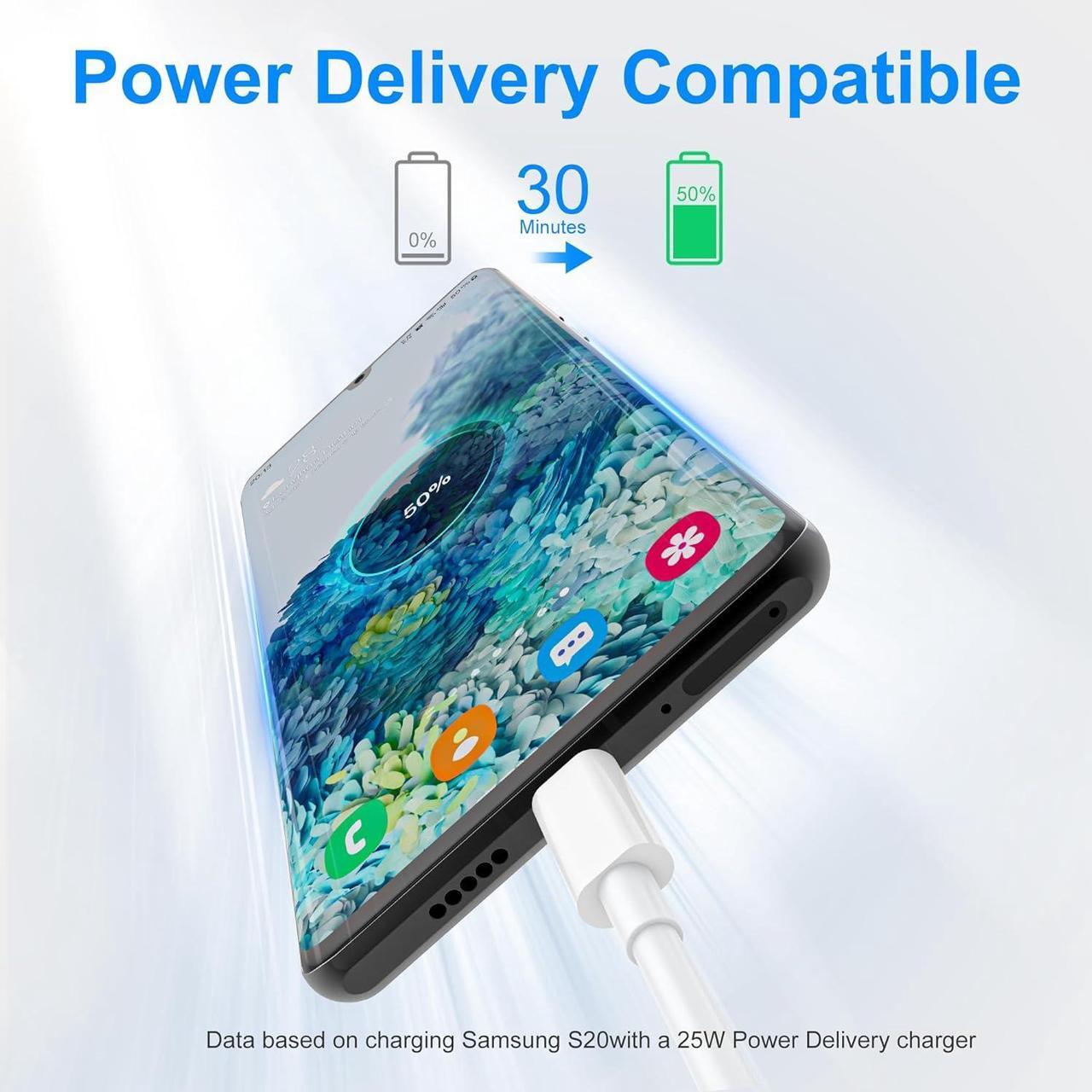 Alt view image 2 of 7 - 3Pack USB C to USB C Charger Cable 6ft 60W for Apple Long Type C Fast Charging Cord for iPhone 15/Pro Max/Plus for  2020 IPad Pro12.9/11, for iPad Air 4/5/Mini 6(White) Charge