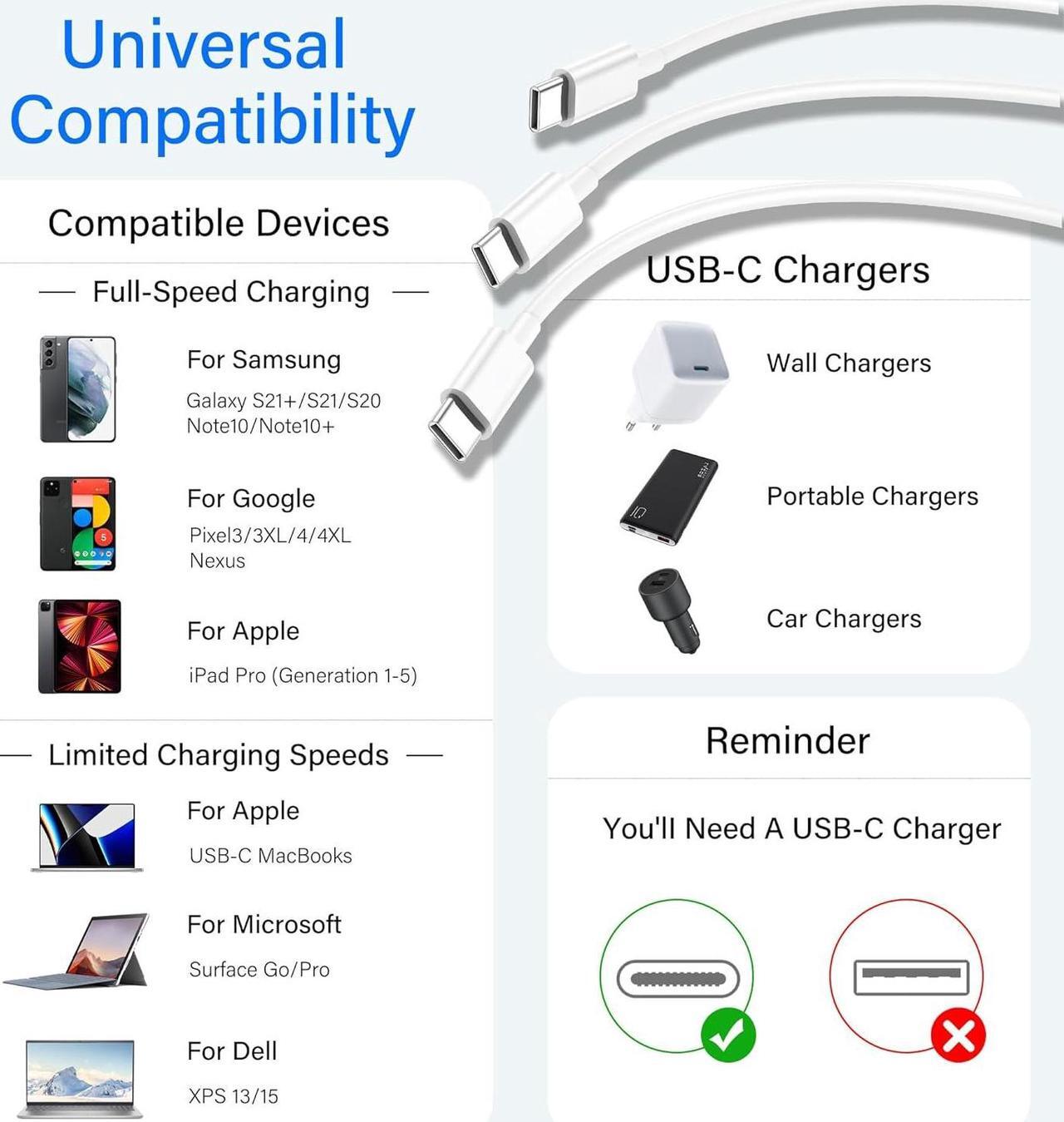 Alt view image 6 of 7 - 3Pack USB C to USB C Charger Cable 6ft 60W for Apple Long Type C Fast Charging Cord for iPhone 15/Pro Max/Plus for  2020 IPad Pro12.9/11, for iPad Air 4/5/Mini 6(White) Charge