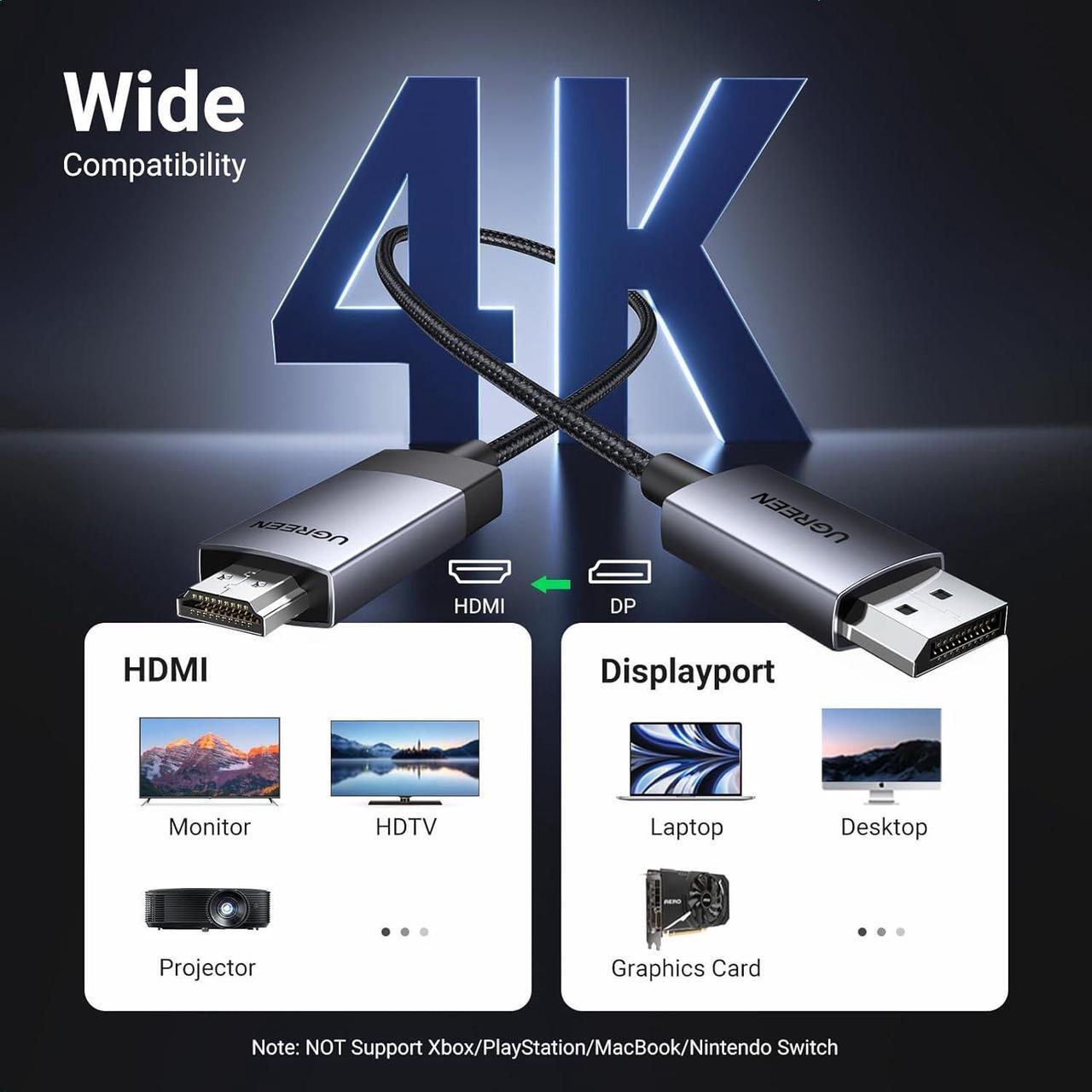 Alt view image 7 of 7 - 4K@60Hz DisplayPort to HDMI Cable HDR Active DP 1.2 to HDMI 2.0 Cord Aluminum Braided Uni-Directional Display Port to HDMI Converter 6.6FT Compatible with Monitor Projector   HP