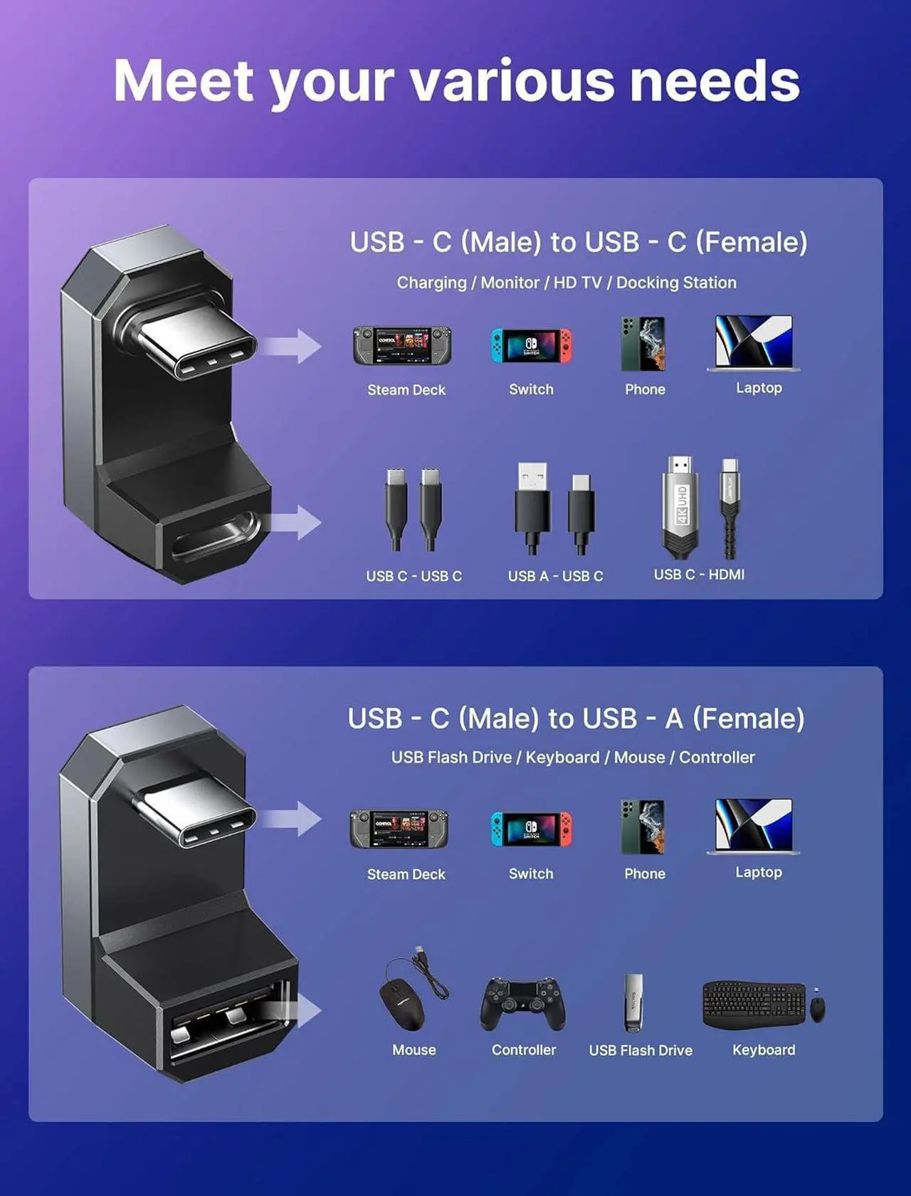 Alt view image 6 of 7 - 180 USB-C to USB Adapter 2 Pack 180 Degree Angle USB-C Male to USB-C Female USB-C 3.1/PD 100W and Type-C Male to USB-A Female Adapter for Steam Deck/Switch/ROG Ally/Laptop/Tablet/Phone - Grey