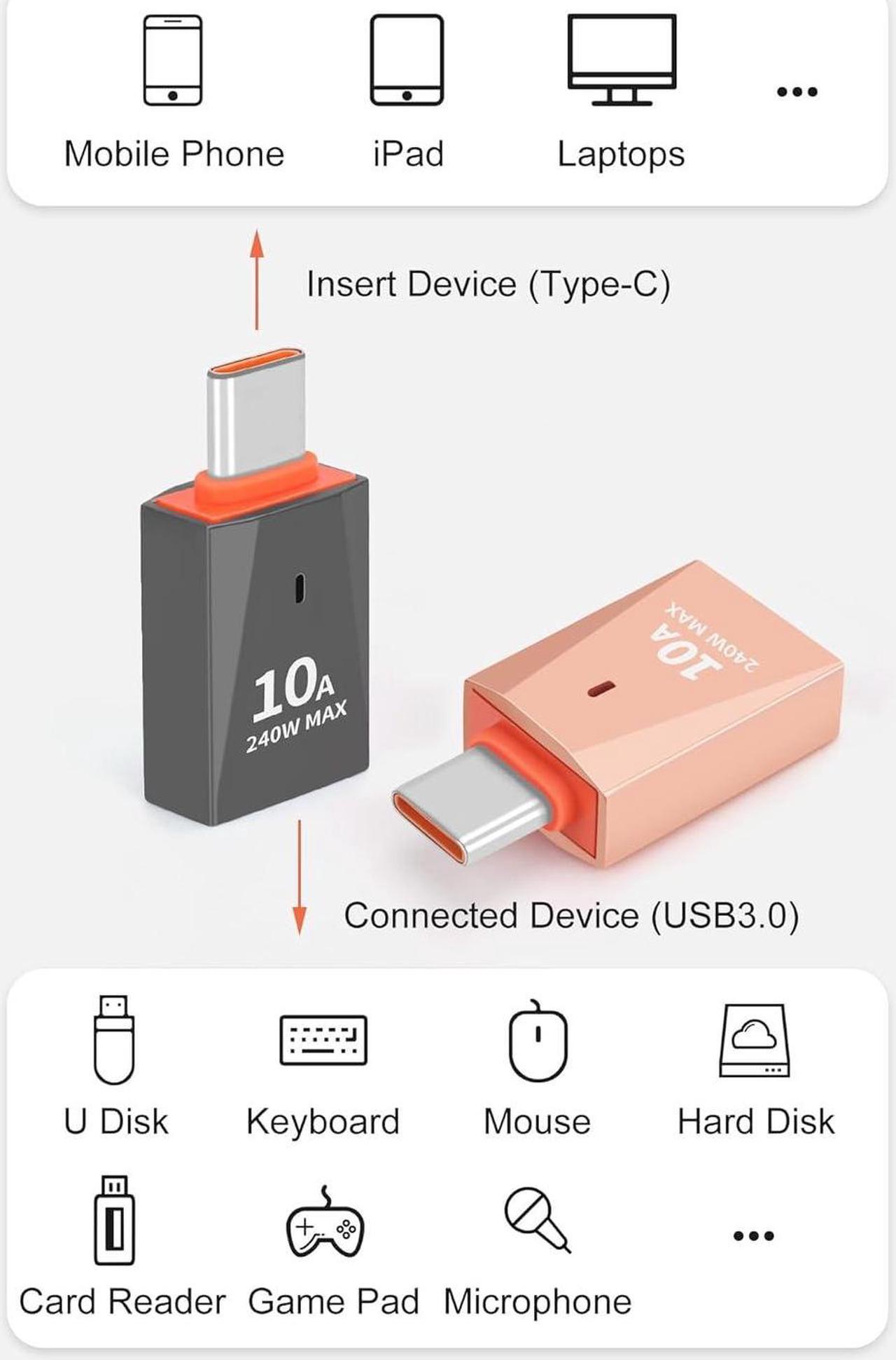 Alt view image 4 of 7 - Upgraded Zinc Alloy USB C to USB Adapter 2 Pack Type C Male to USB 3.0 Female Converter OTG Adapter with Keychain Compatible with iPad Samsung Galaxy Google Pixel (Rose Gold+Black)