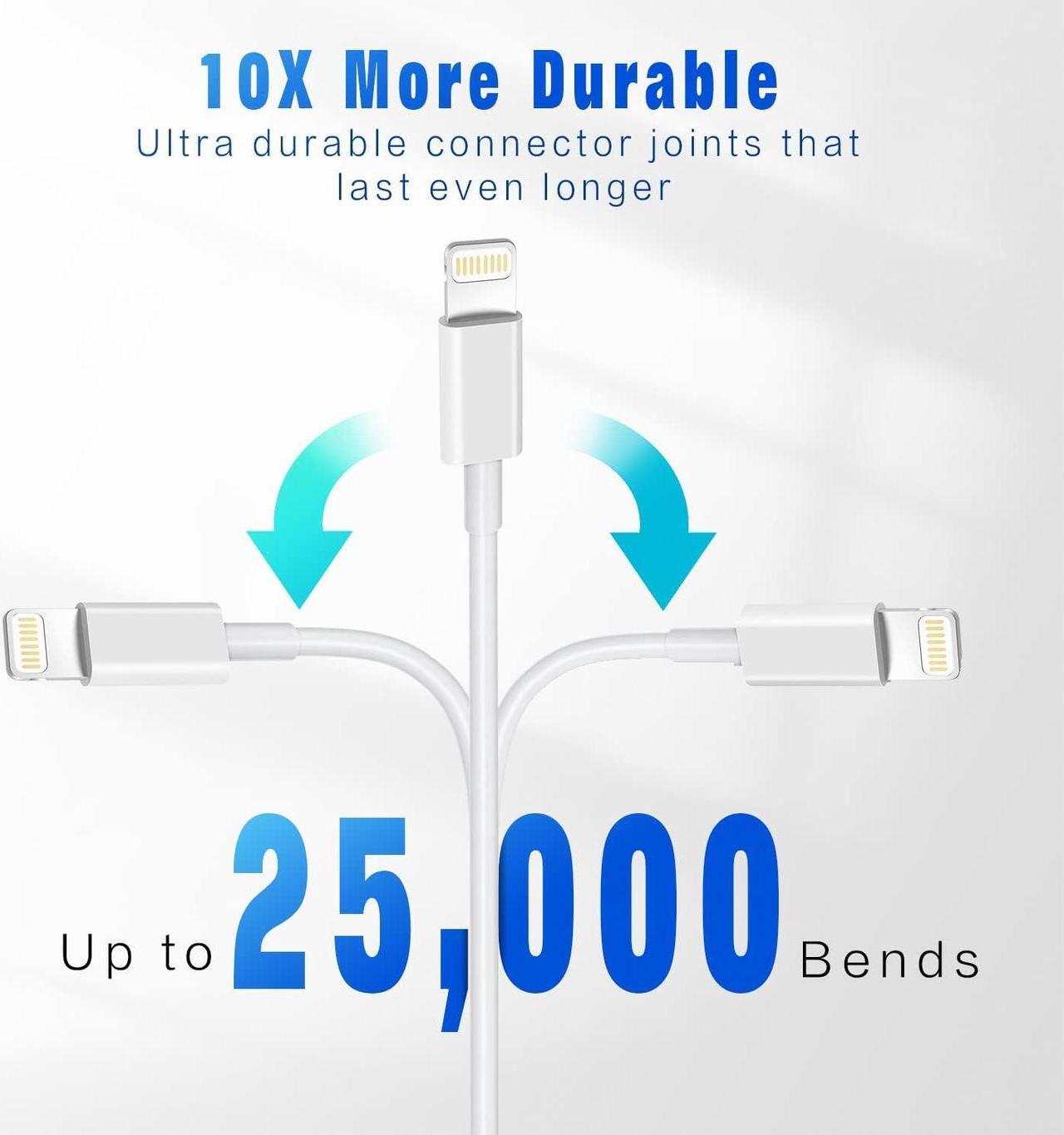 Alt view image 5 of 7 - iPhone Fast Charging Cable [Apple MFi Certified] 3-Pack 3FT Lightning to USB Cable iPhone Charger Cord Compatible with iPhone 14 13 12 11 Pro Max XR XS X 8 7 6 Plus SE iPad and More 3FT