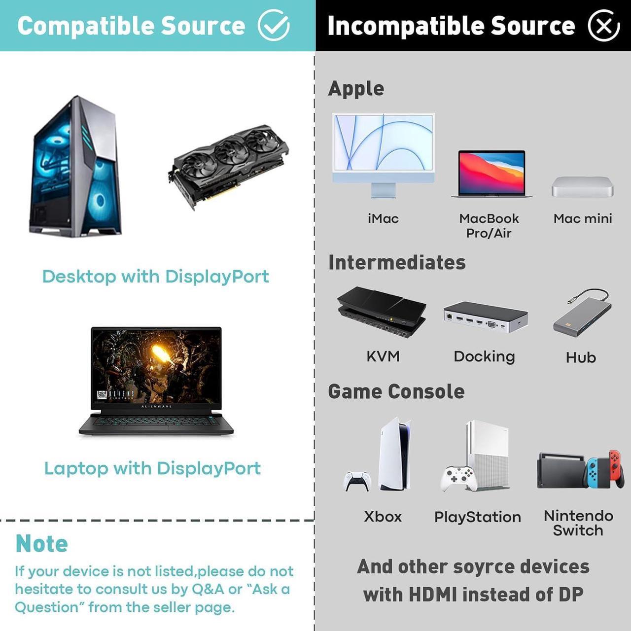 Alt view image 7 of 7 - DisplayPort to Dual HDMI Adapter | 4K 60Hz DP to HDMI Splitter Extended Display Adapter for Dual Monitors Display Port to 2 HDMI Converter for  NVIDIA AMD  HP