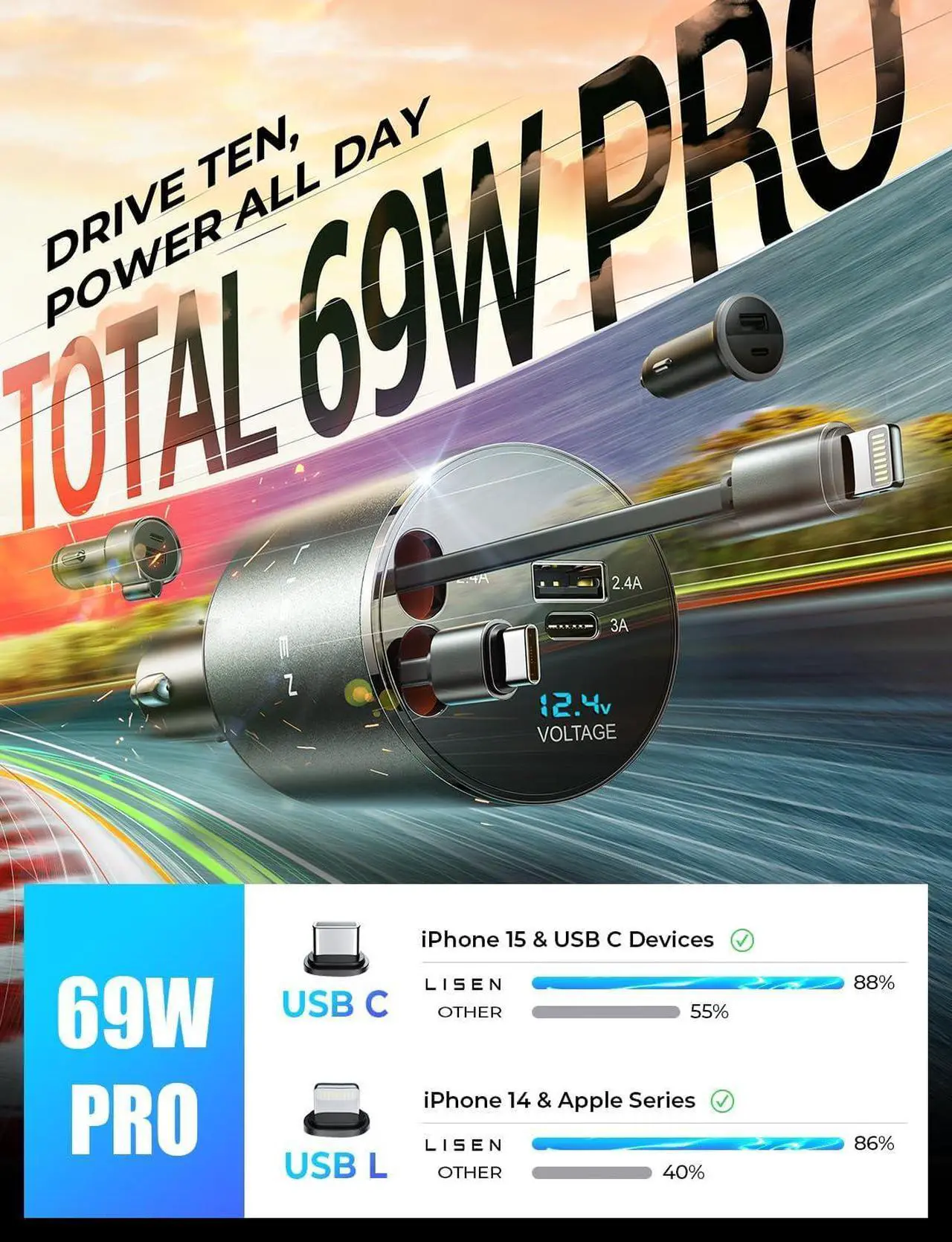 Alt view image 4 of 7 - LISEN 4 in 1 Retractable iPhone Car Charger [All Metal] [69W], Fast Charge Car Phone Charger Adapter Retractable Cables, Car Organization for iPhone 15 Pro Max Plus 14 13 iPad Samsung Pixel iPad