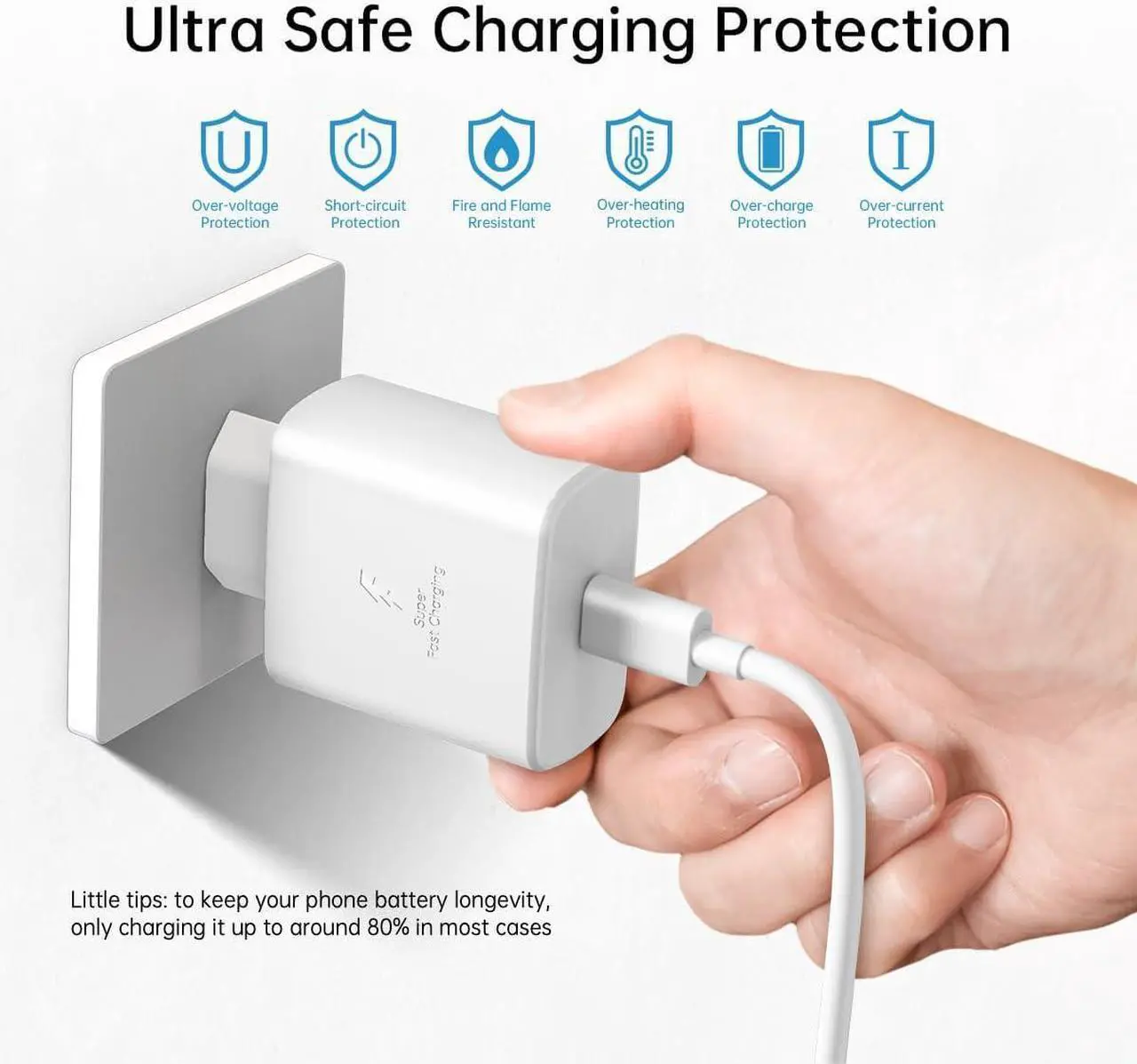 Alt view image 7 of 7 - 45W Europe Super Fast Charger European Travel Plug Adapter for Samsung Galaxy S25 S24 S23 S22 S21 Ultra Plus iPhone MacBook iPad EU International Adaptor USB C Wall Charger PD PPS Italy Spain Euro