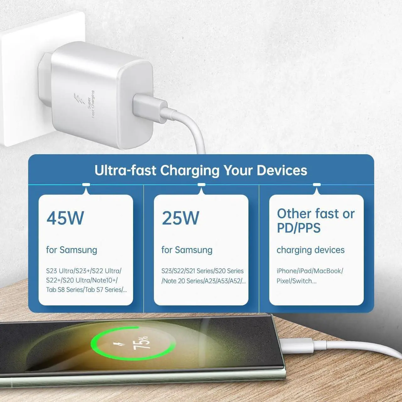 Alt view image 6 of 7 - 45W Europe Super Fast Charger European Travel Plug Adapter for Samsung Galaxy S25 S24 S23 S22 S21 Ultra Plus iPhone MacBook iPad EU International Adaptor USB C Wall Charger PD PPS Italy Spain Euro