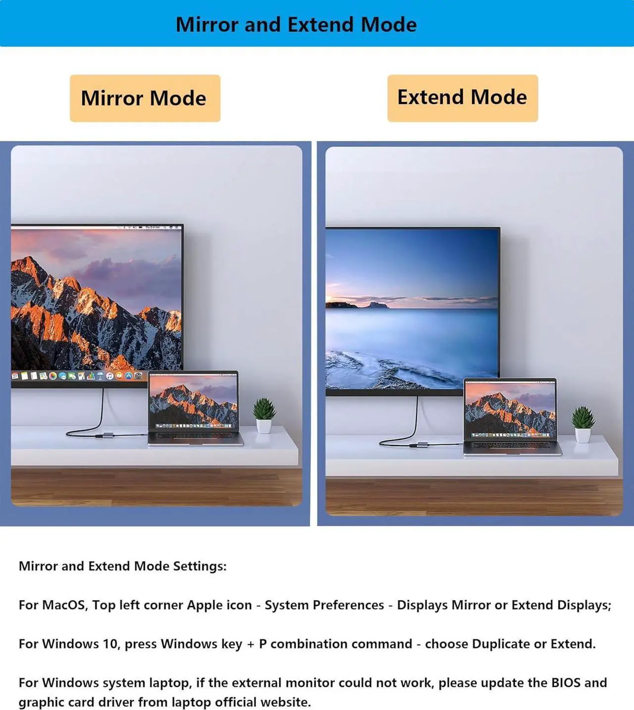 Alt view image 3 of 7 - USB-C to HDMI Multiport Adapter with HDMI 4K@60Hz Output USB 3.0 Port and USB-C Charging Port Type-C to Digital AV Hub for  iPhone 15 MacBook Pro/Air iPad Pro iMac Galaxy S22 More (White)