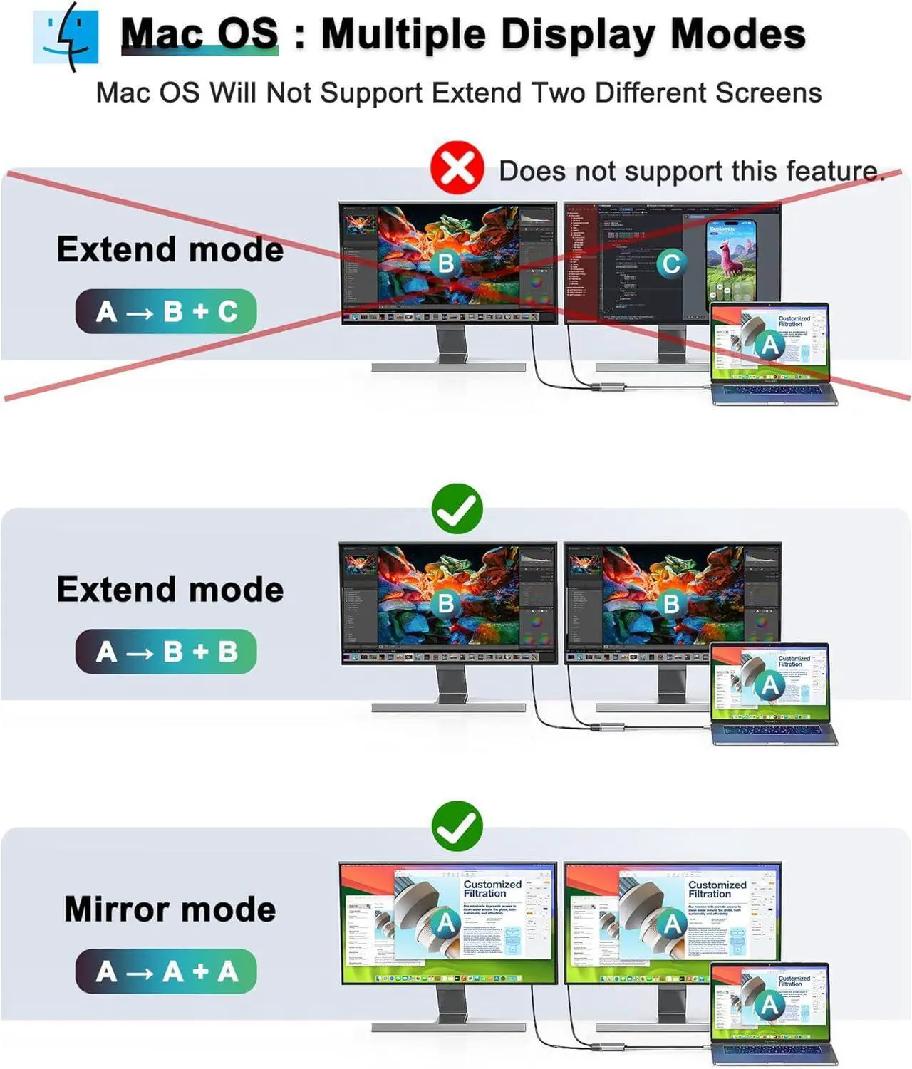 Alt view image 3 of 7 - USB C to Dual HDMI Adapter for 2 Monitors, HDMI Splitter for Dual Monitors, Docking Station Dual Monitor, Laptop Connected to Two Monitors, Dual Monitor Adapter Extended Display (Only Support Windows)