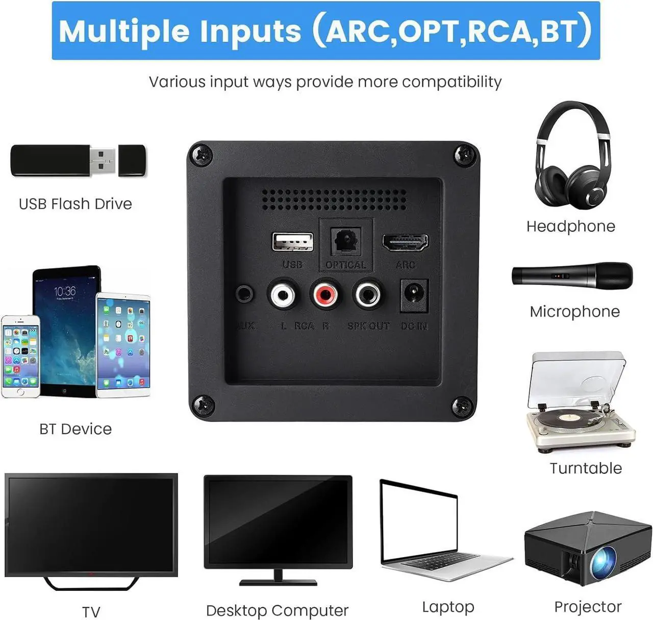 Alt view image 3 of 7 - 70W Powered Bookshelf Speakers Pair, 5 Way Wired Vinyl Record Player Speakers Optical/ARC/RCA/AUX/BT Inputs 4" Subwoofer Active Home Theater Stereo Speakers for Turntable TV PC Studio Monitor