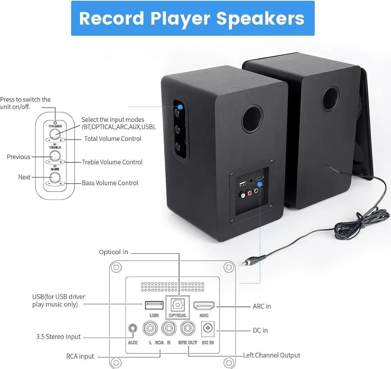 Alt view image 7 of 7 - 70W Powered Bookshelf Speakers Pair, 5 Way Wired Vinyl Record Player Speakers Optical/ARC/RCA/AUX/BT Inputs 4" Subwoofer Active Home Theater Stereo Speakers for Turntable TV PC Studio Monitor